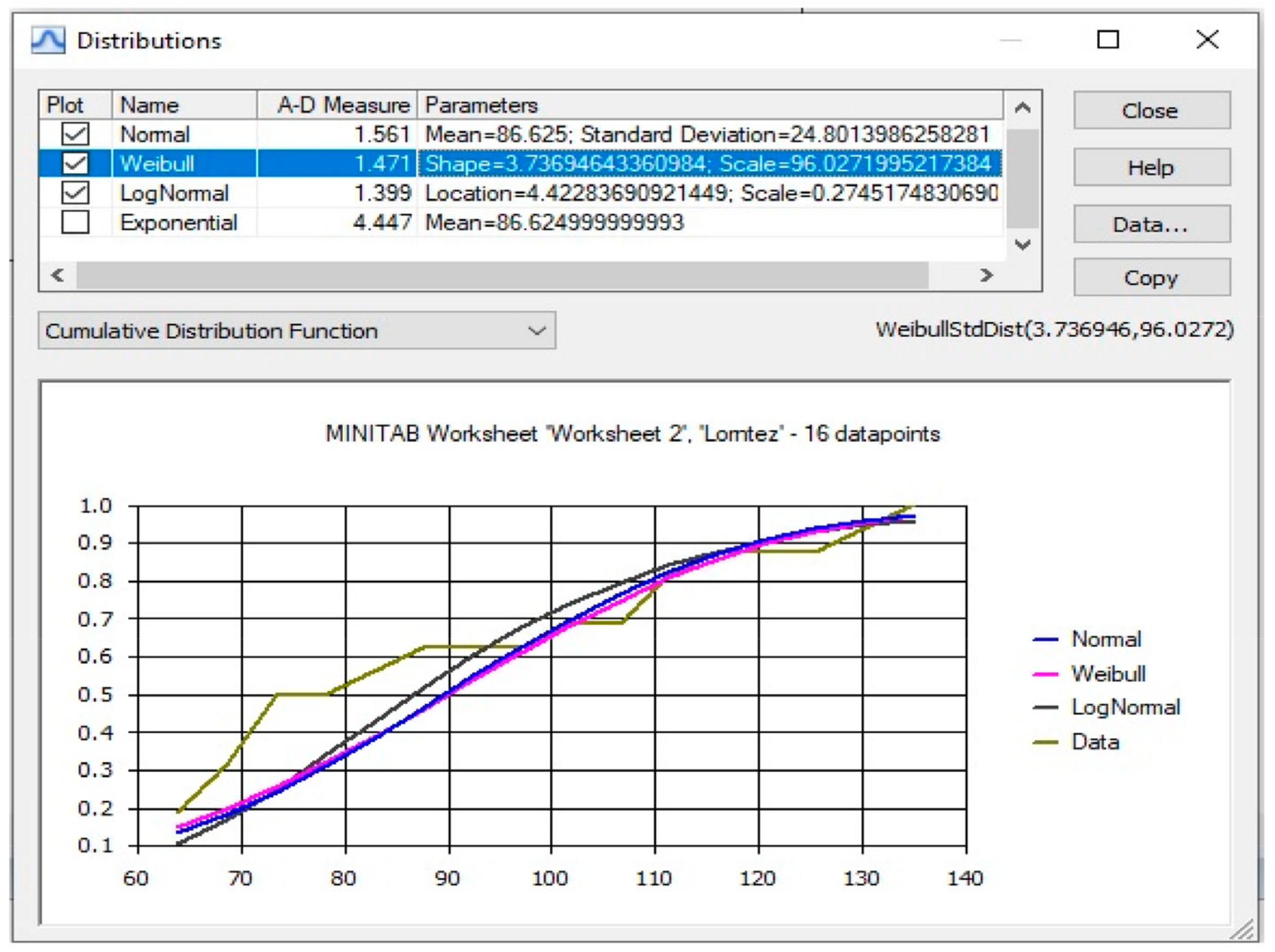 Sustainability 15 02641 g015 550
