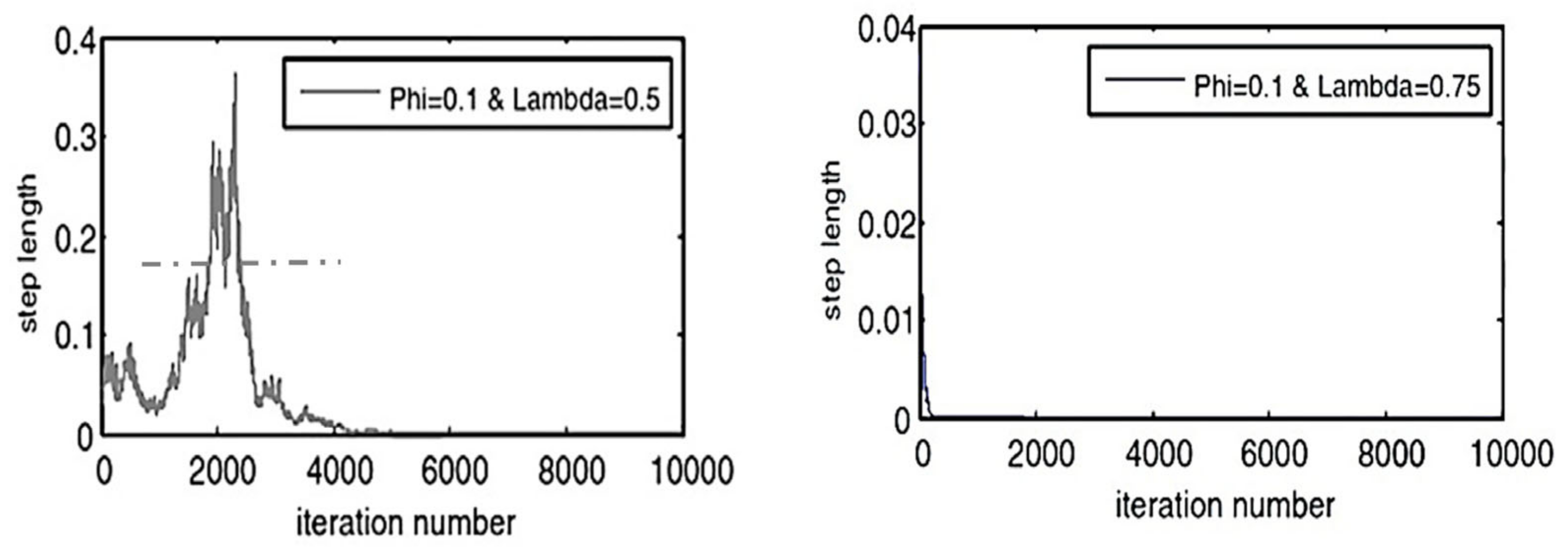 Sustainability 15 02641 g021 550
