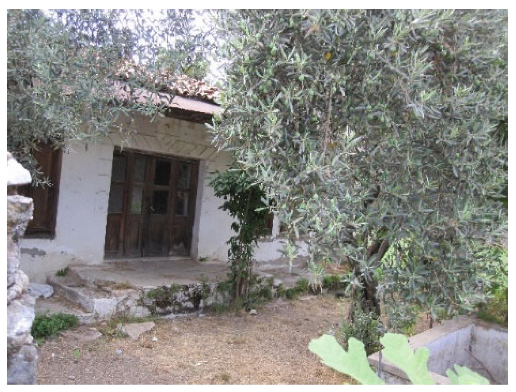 Sustainability 15 02643 g003