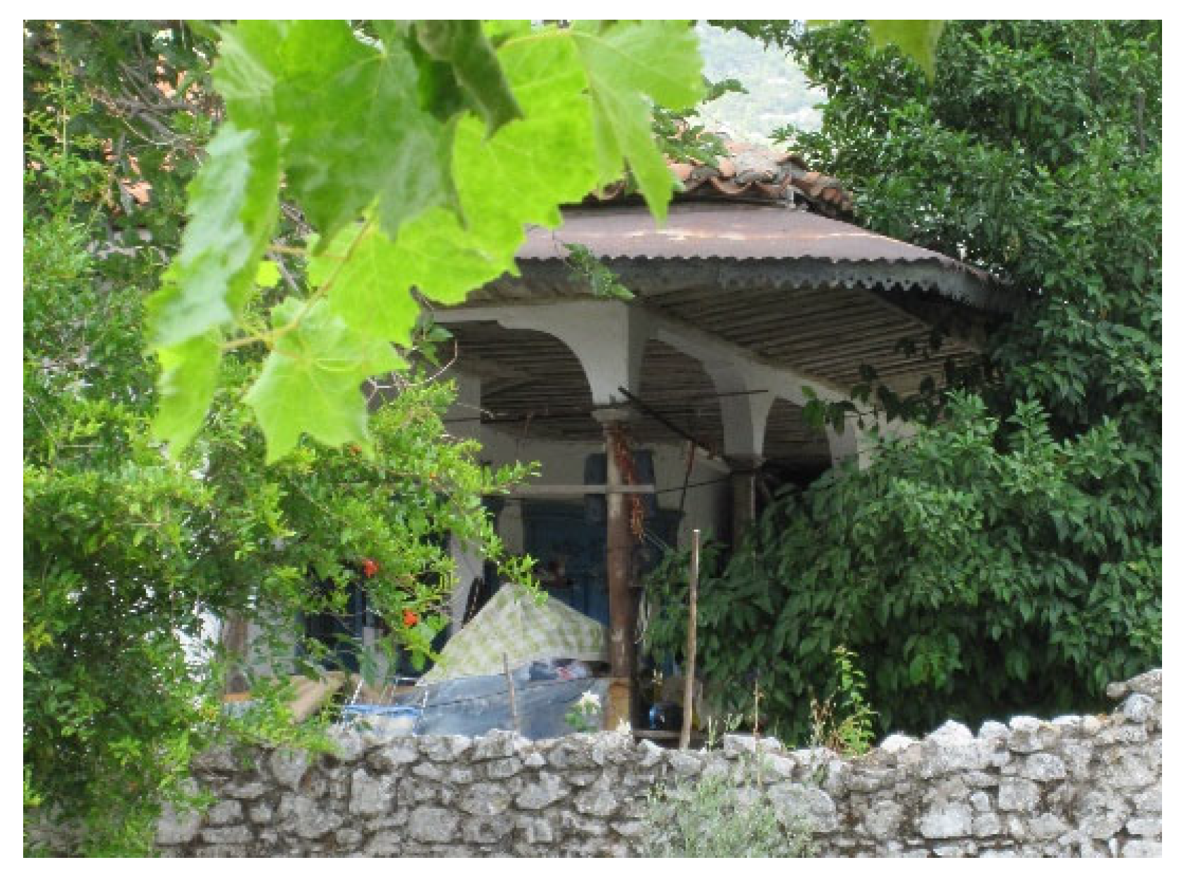 Sustainability 15 02643 g004