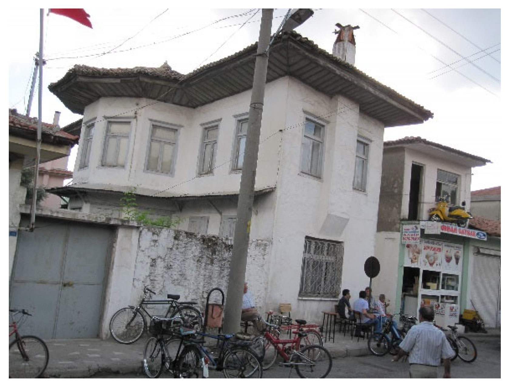 Sustainability 15 02643 g006