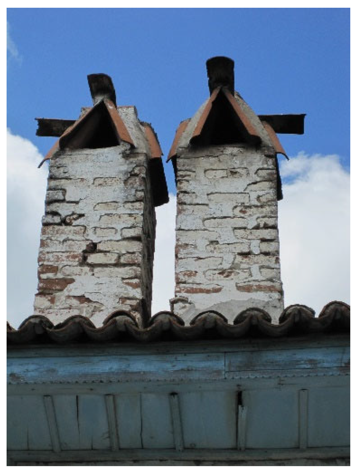 Sustainability 15 02643 g011