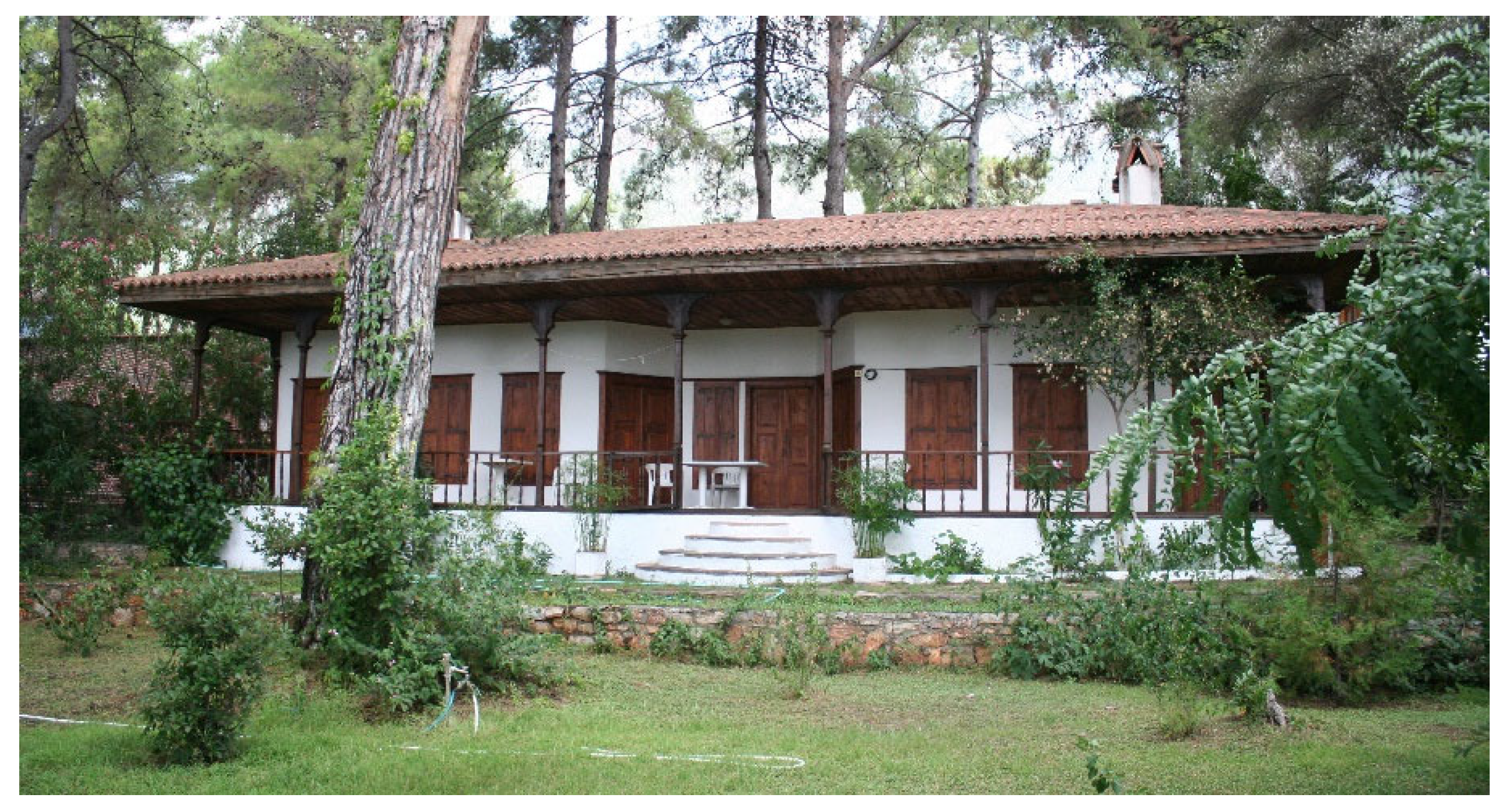 Sustainability 15 02643 g012