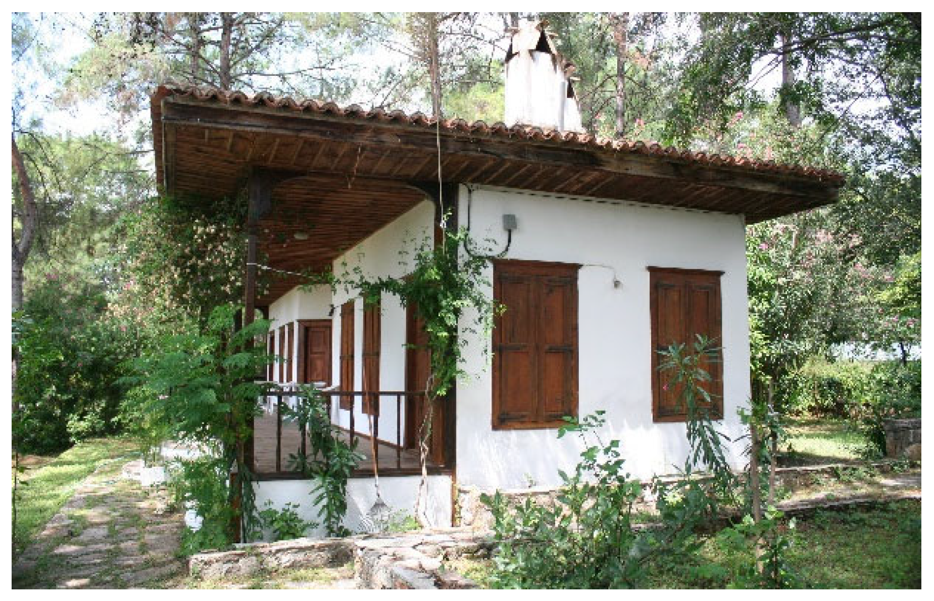 Sustainability 15 02643 g014