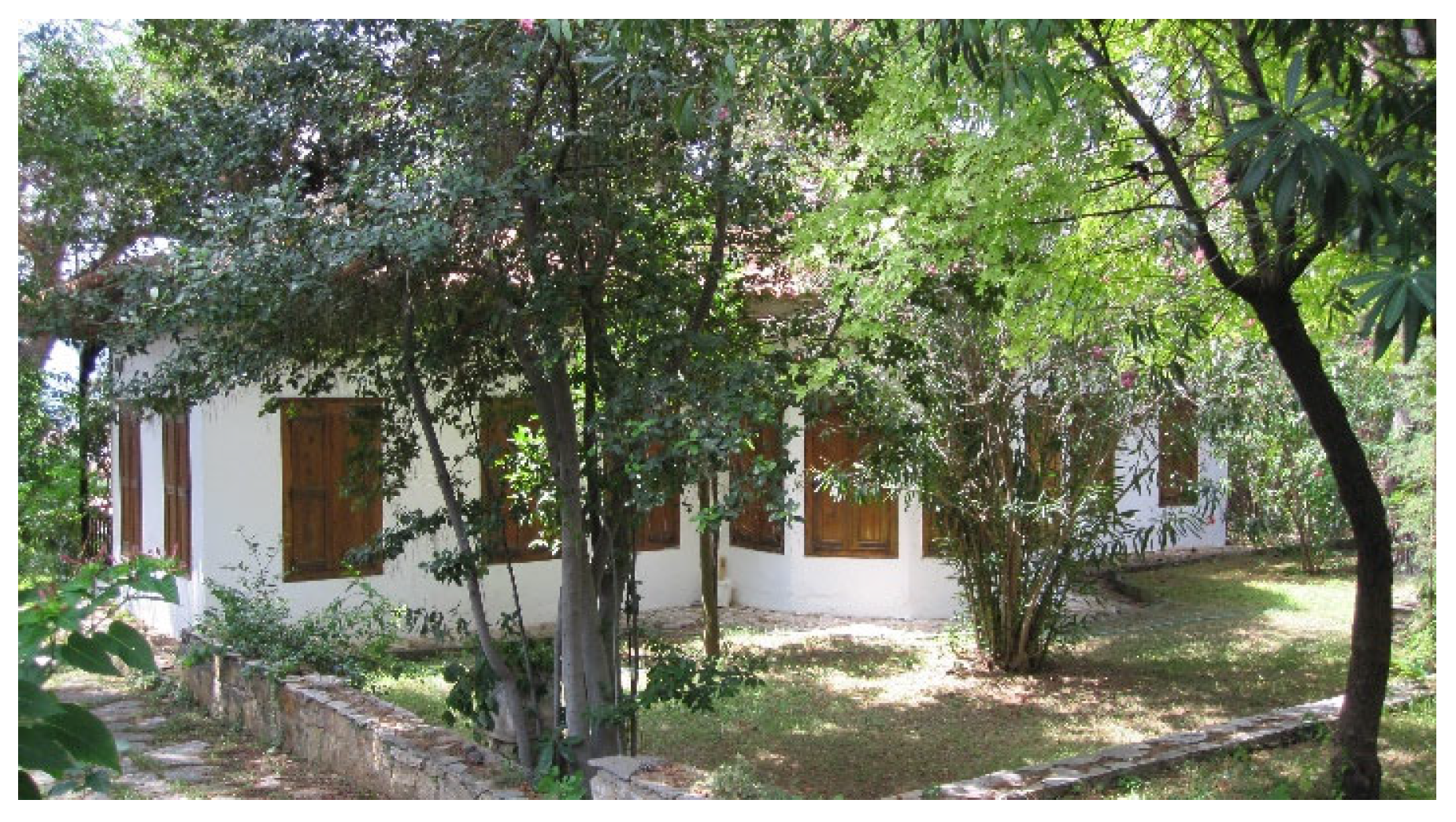 Sustainability 15 02643 g015