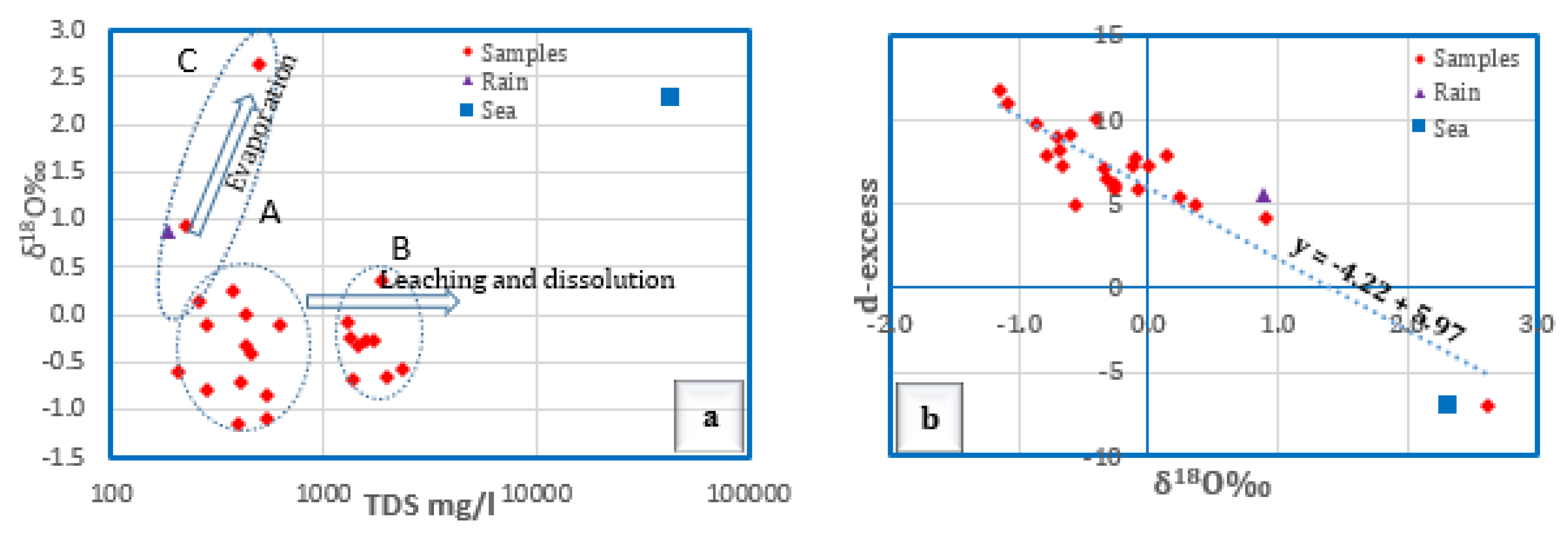 Sustainability 15 02648 g013