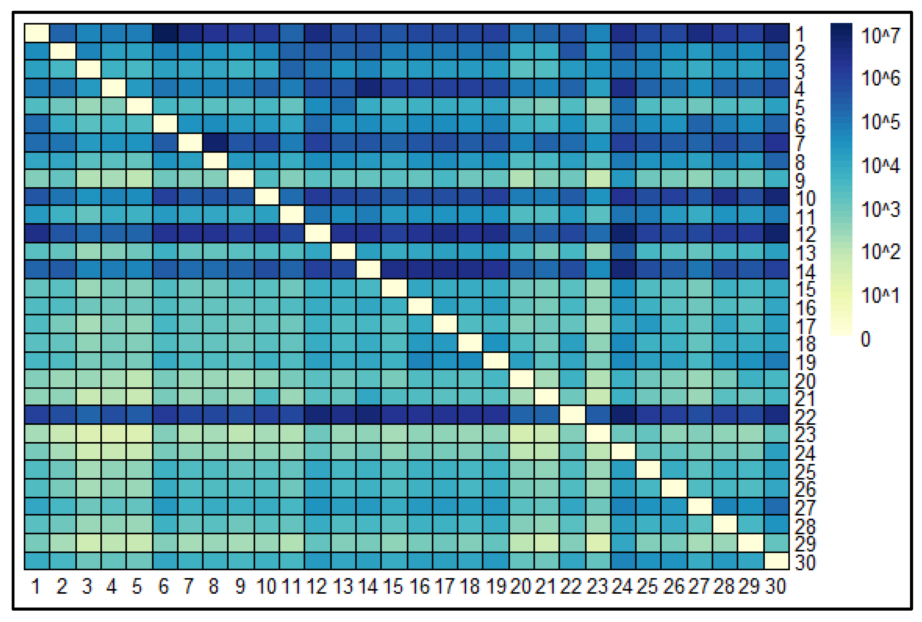 Sustainability 15 02658 g010