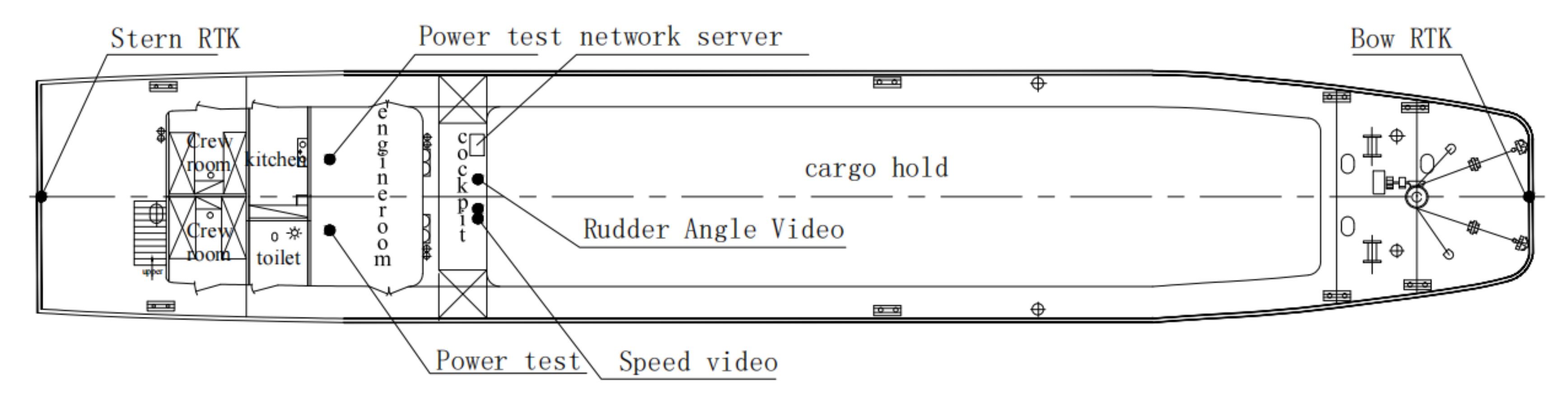 Sustainability 15 02661 g004
