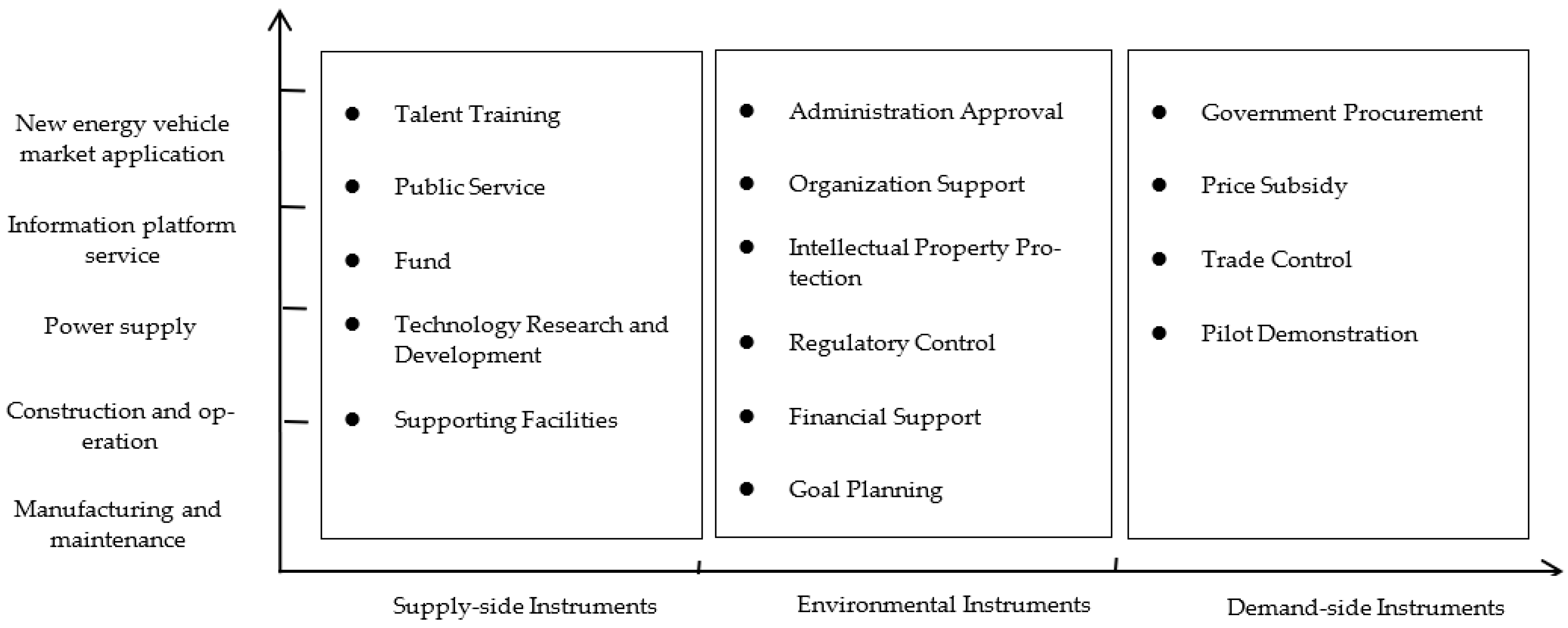 Sustainability 15 02663 g001 Sustainability 15 02663 g001