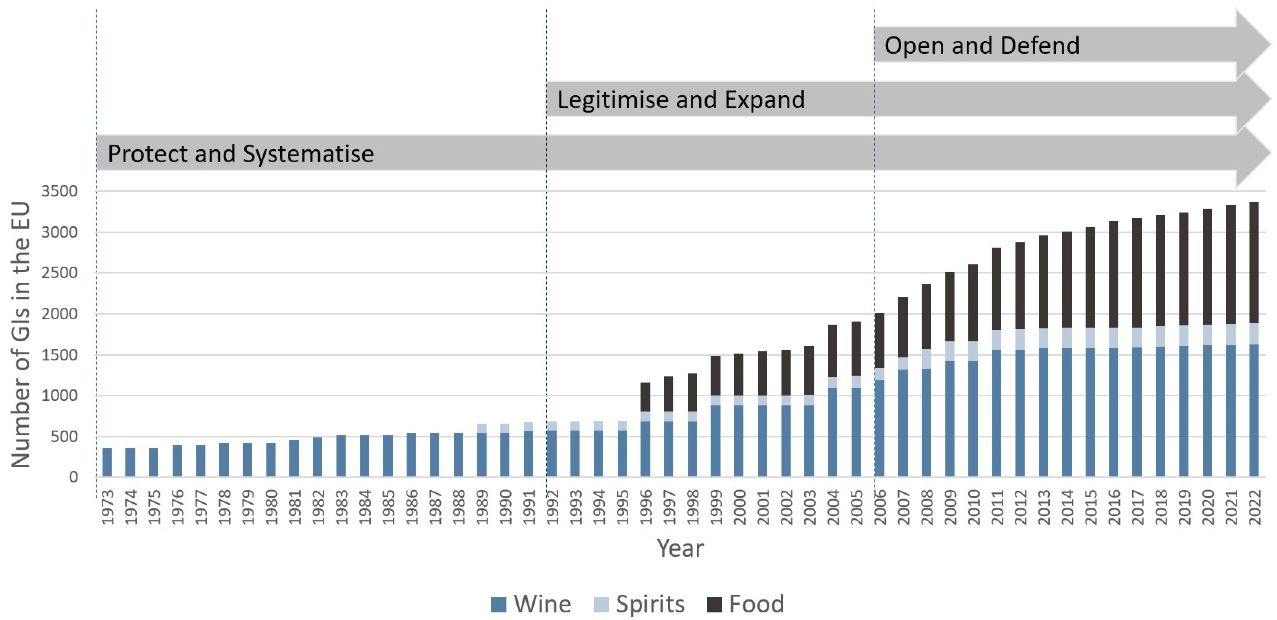 Sustainability 15 02666 g001 550