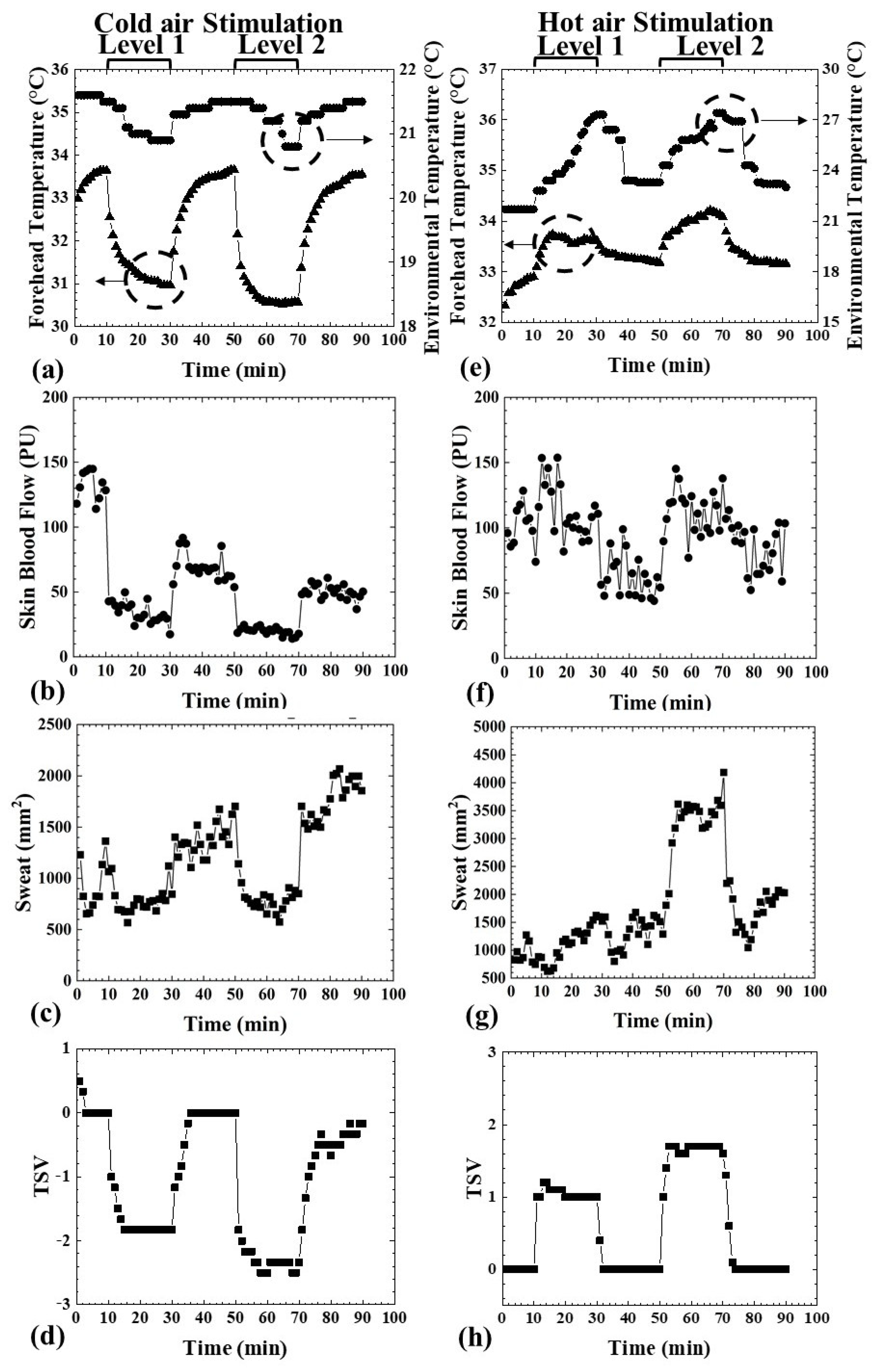 Sustainability 15 02667 g003
