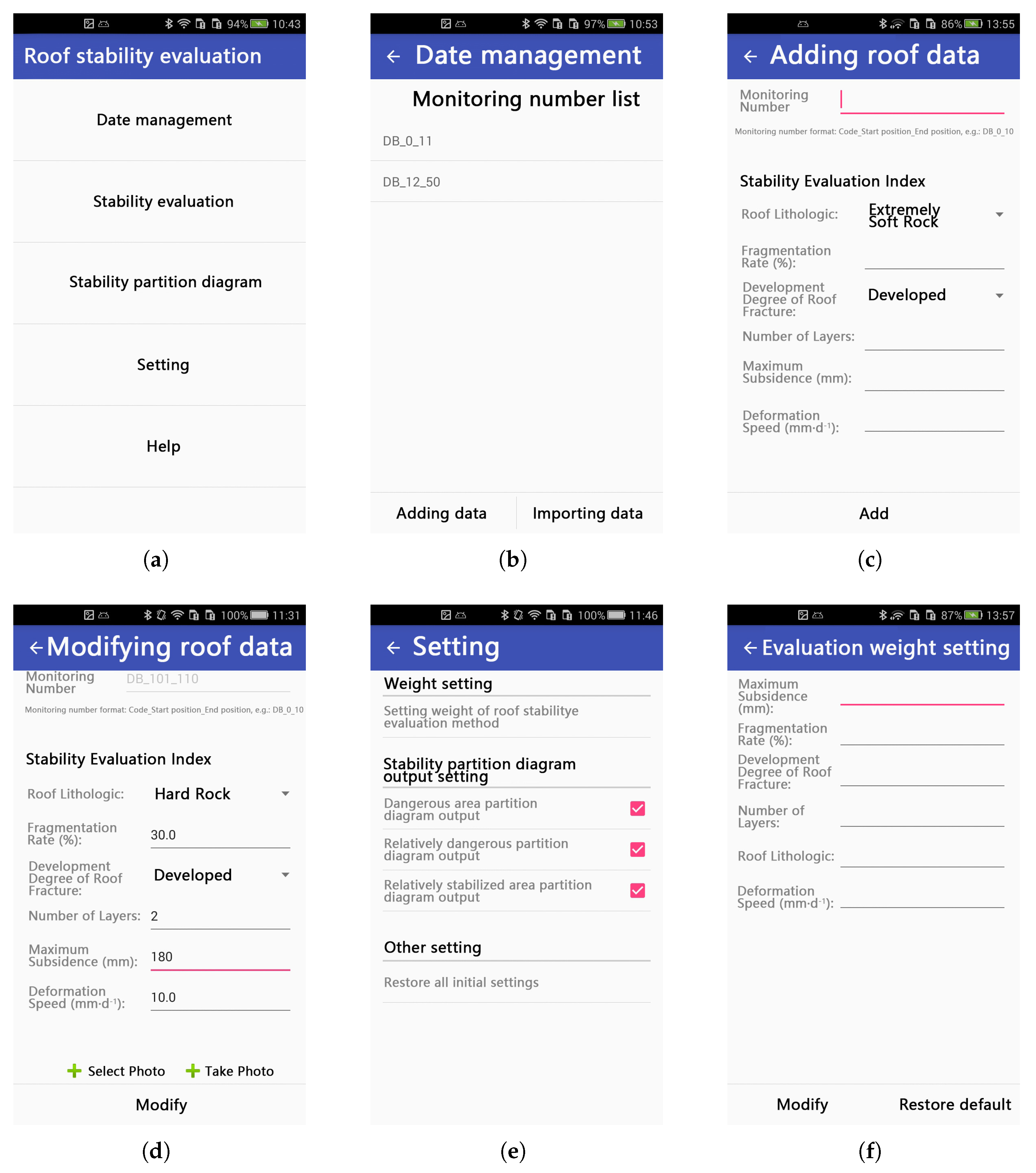 Sustainability 15 02670 g009a