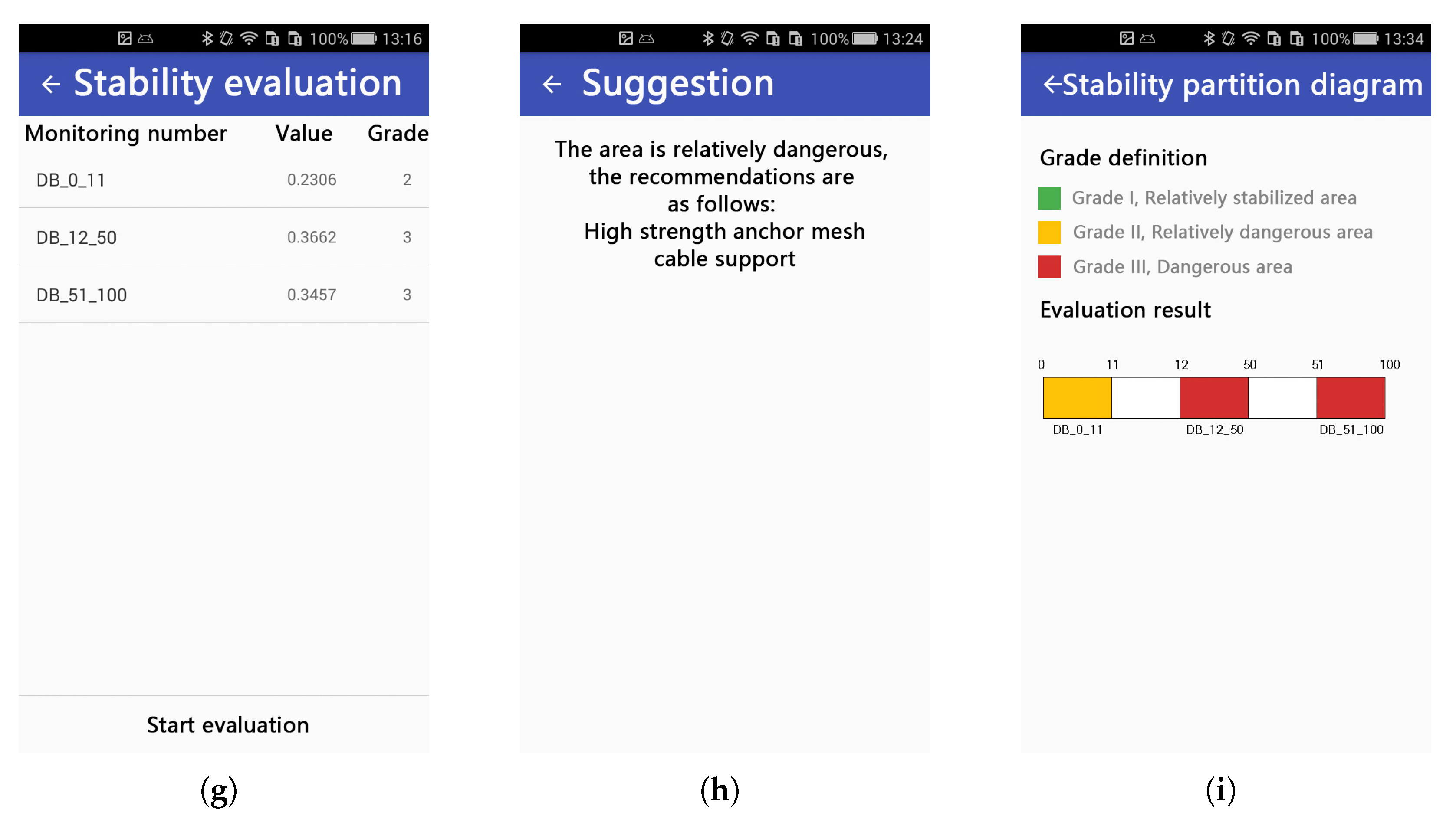 Sustainability 15 02670 g009b