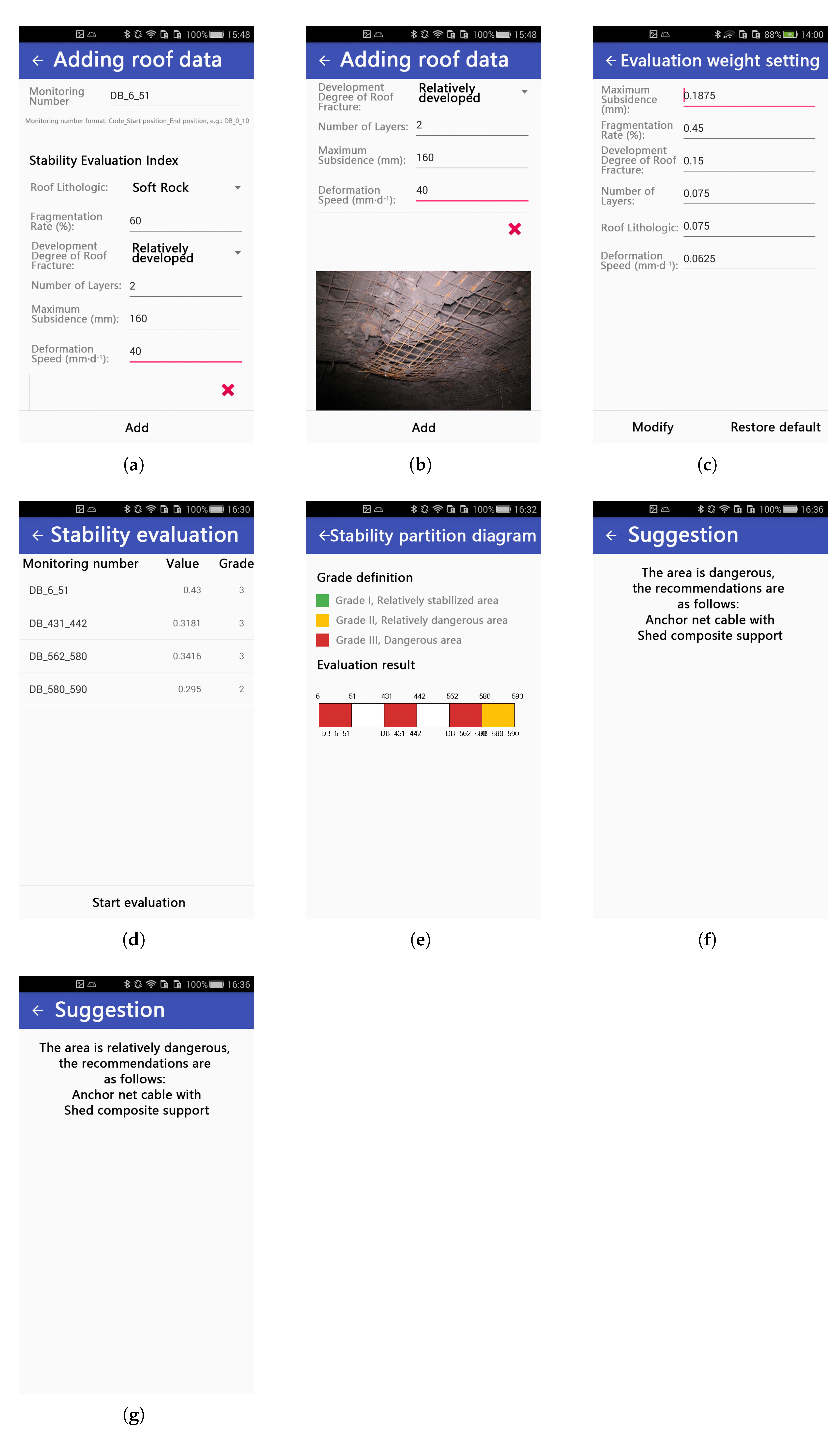 Sustainability 15 02670 g011