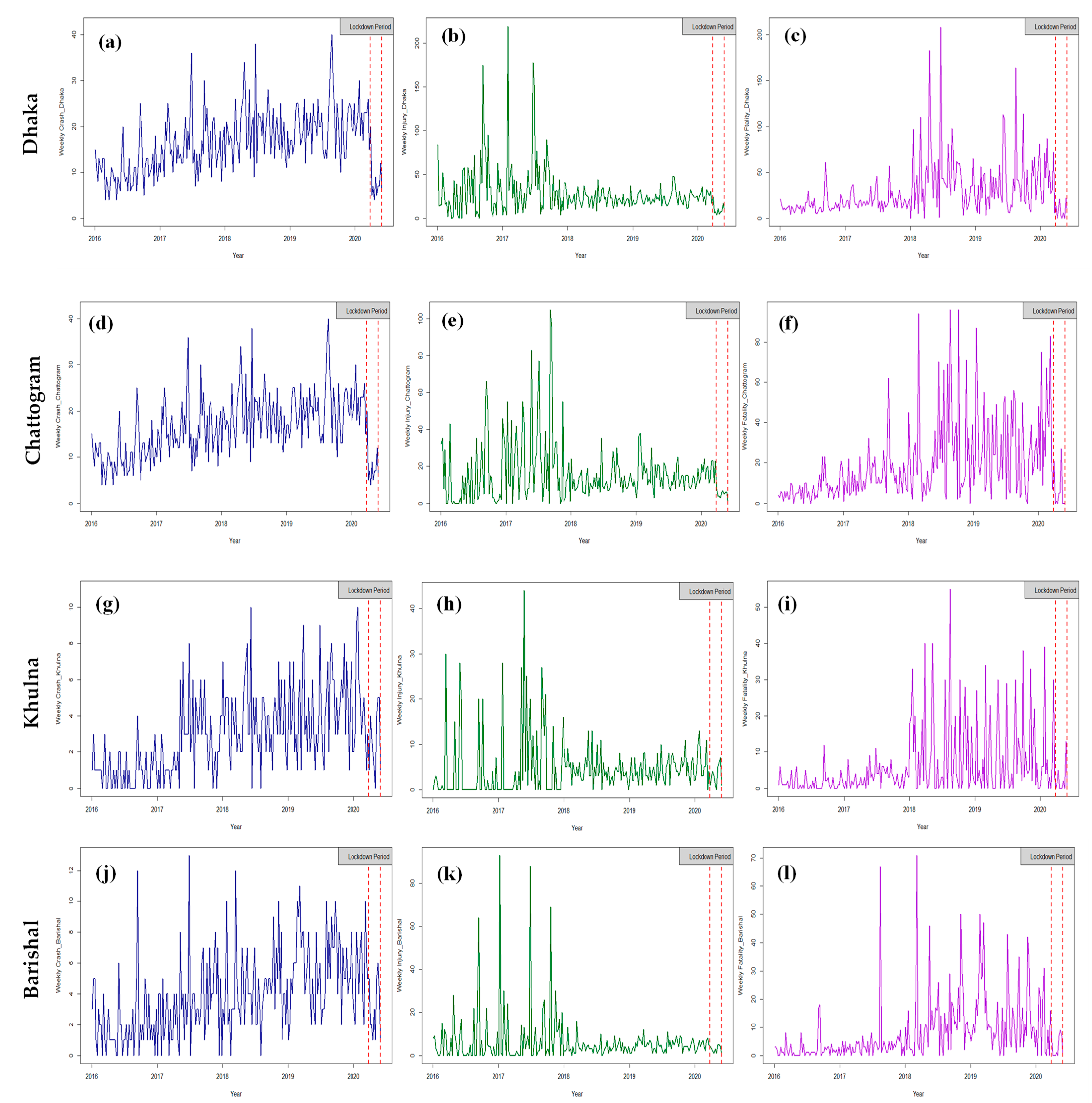 Sustainability 15 02675 g003a Sustainability 15 02675 g003a