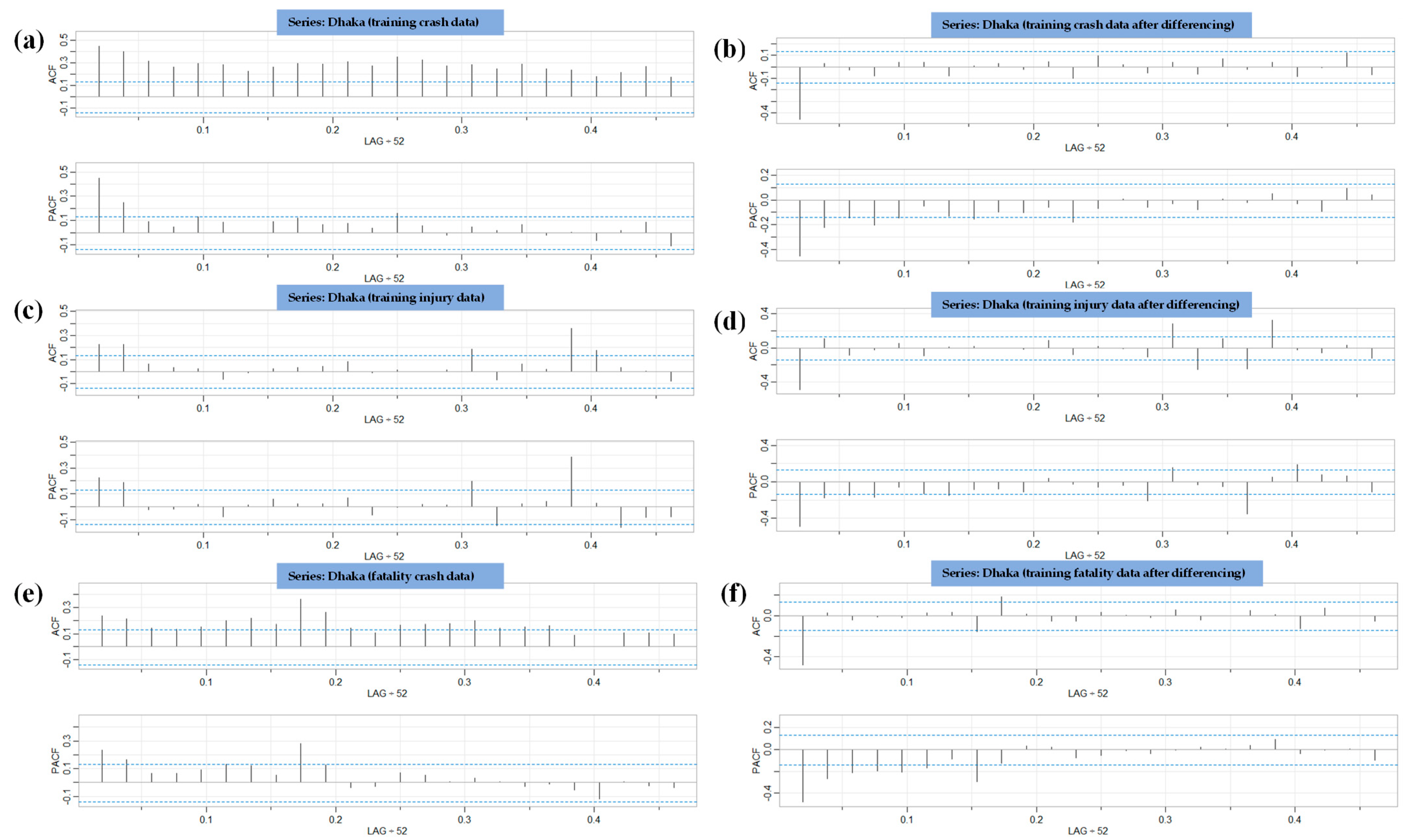 Sustainability 15 02675 g004 Sustainability 15 02675 g004