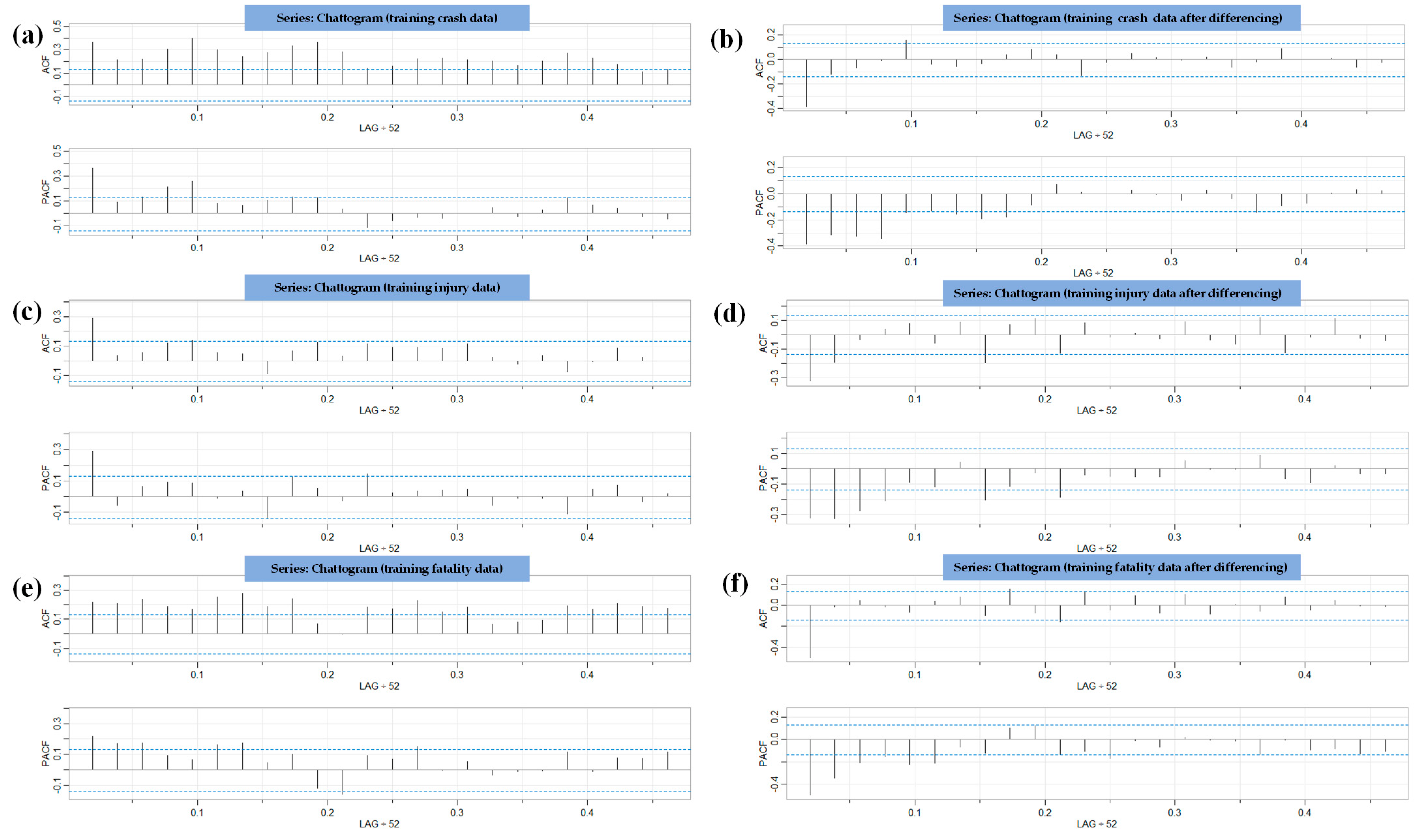 Sustainability 15 02675 g0a1 Sustainability 15 02675 g0a1