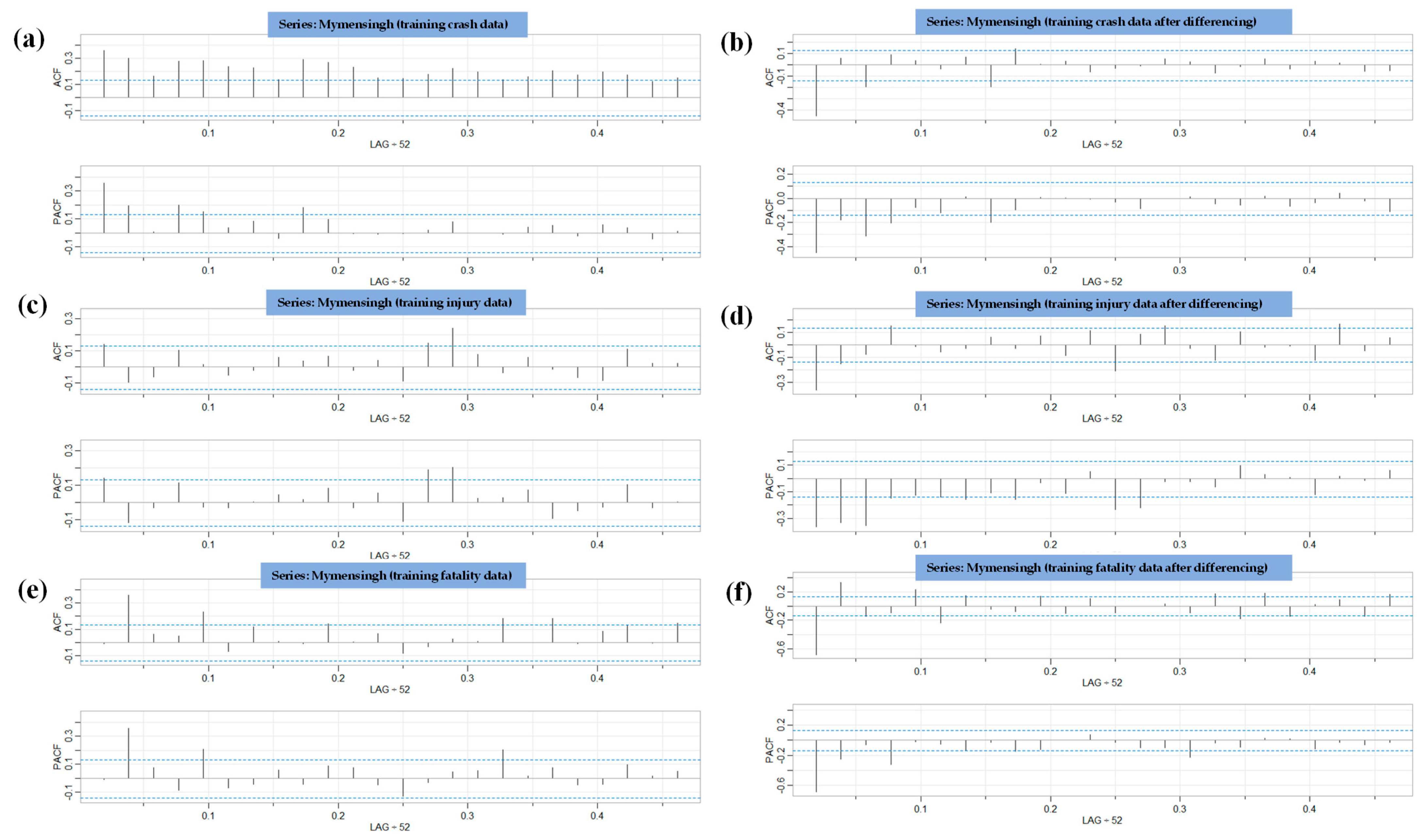 Sustainability 15 02675 g0a7 Sustainability 15 02675 g0a7