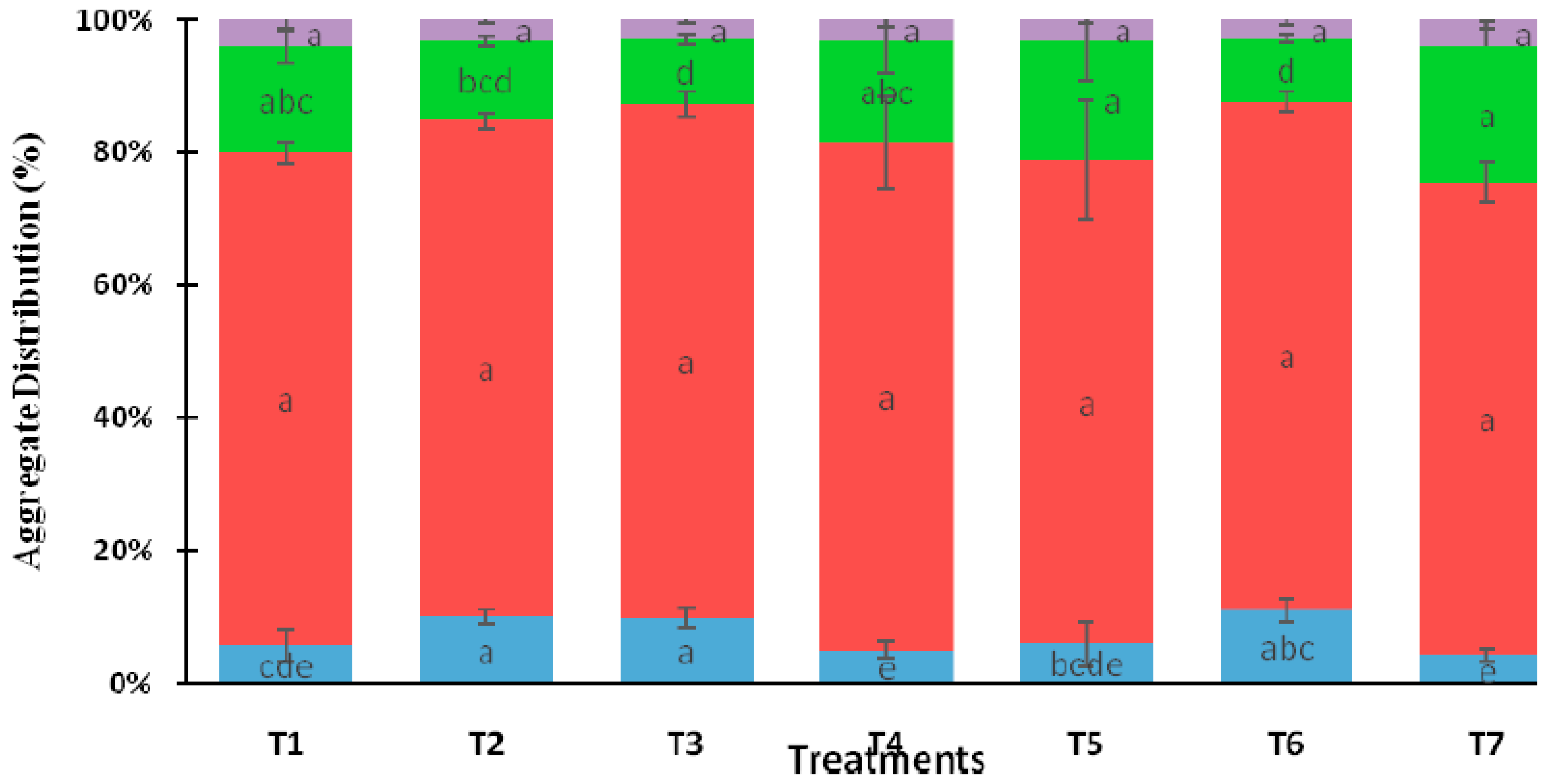Sustainability 15 02679 g002