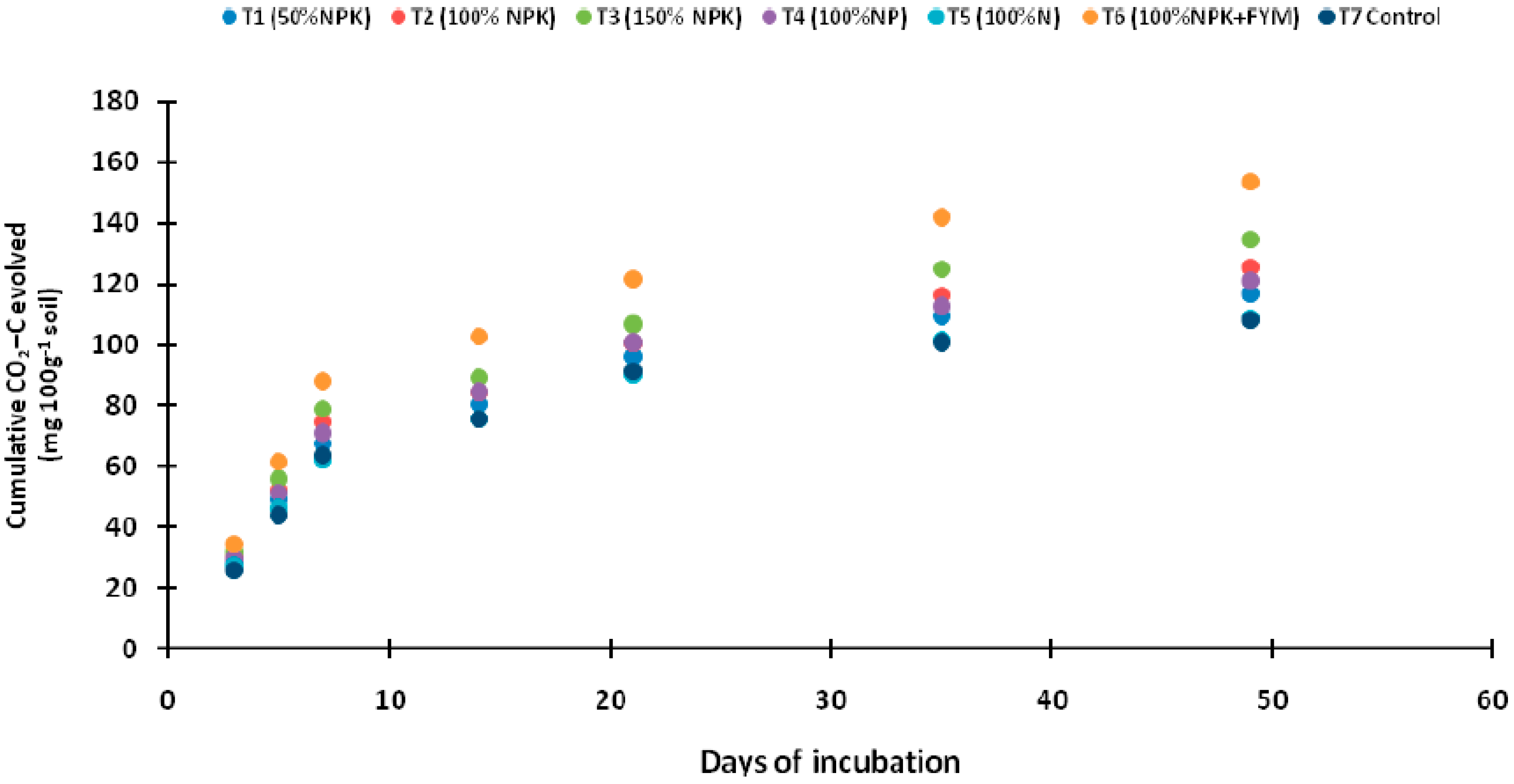 Sustainability 15 02679 g007
