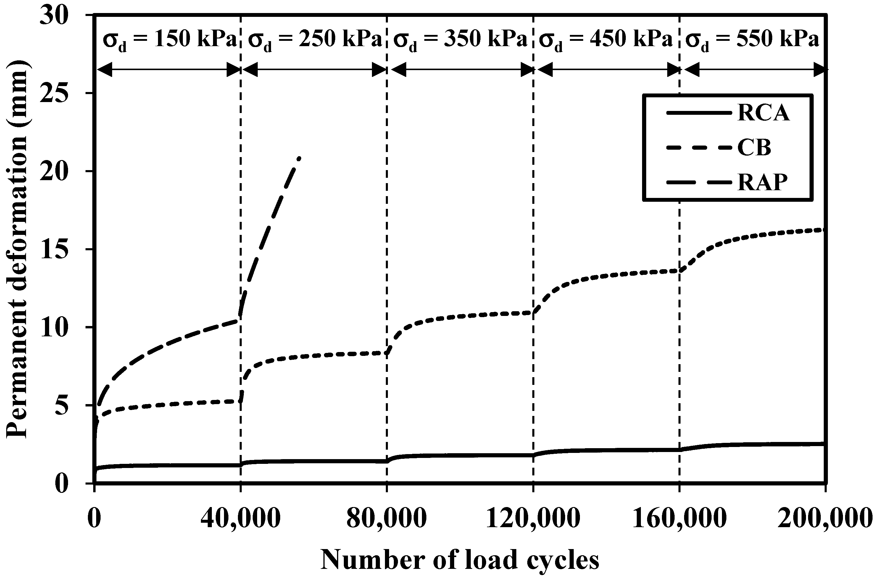 Sustainability 15 02680 g004