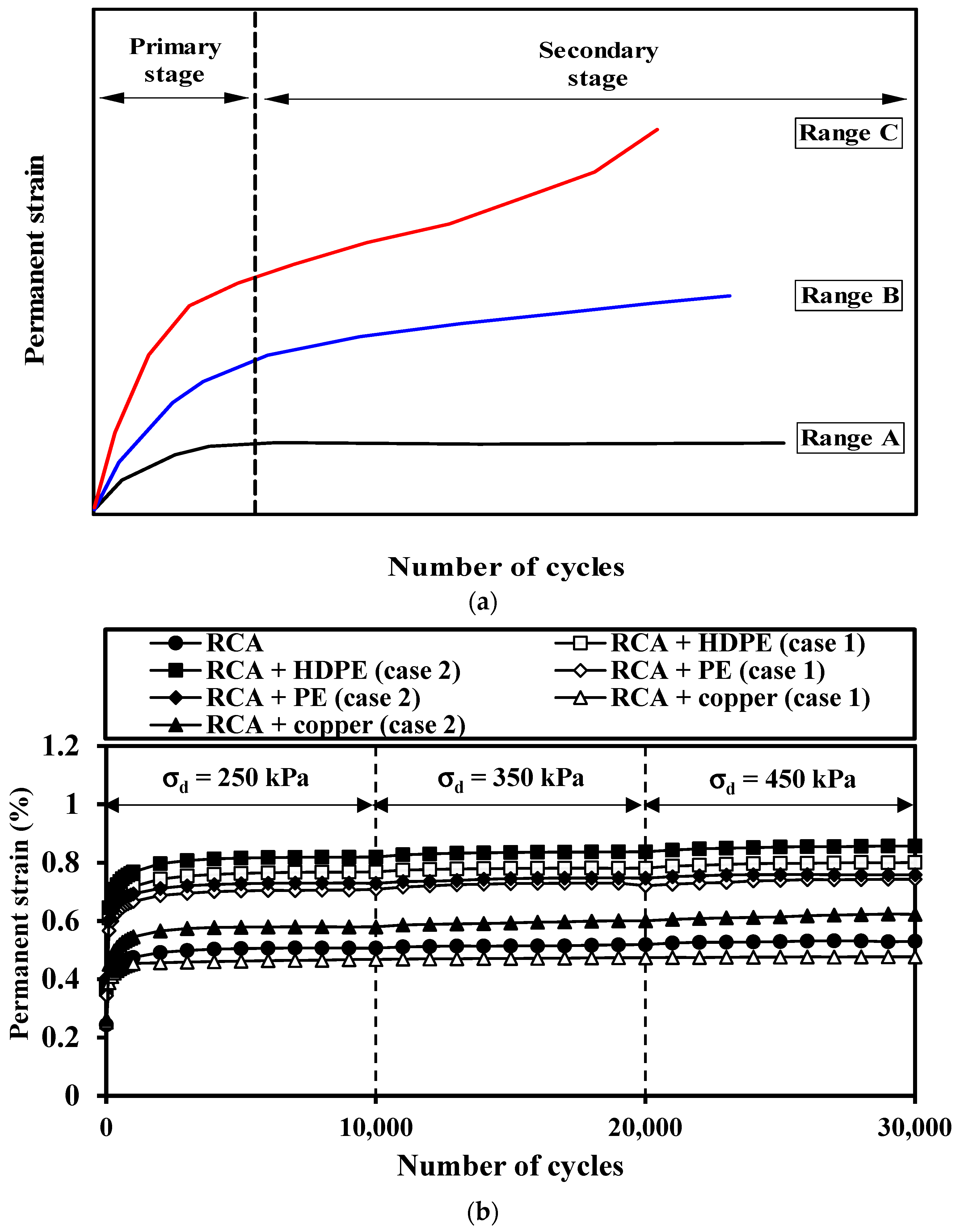 Sustainability 15 02680 g005