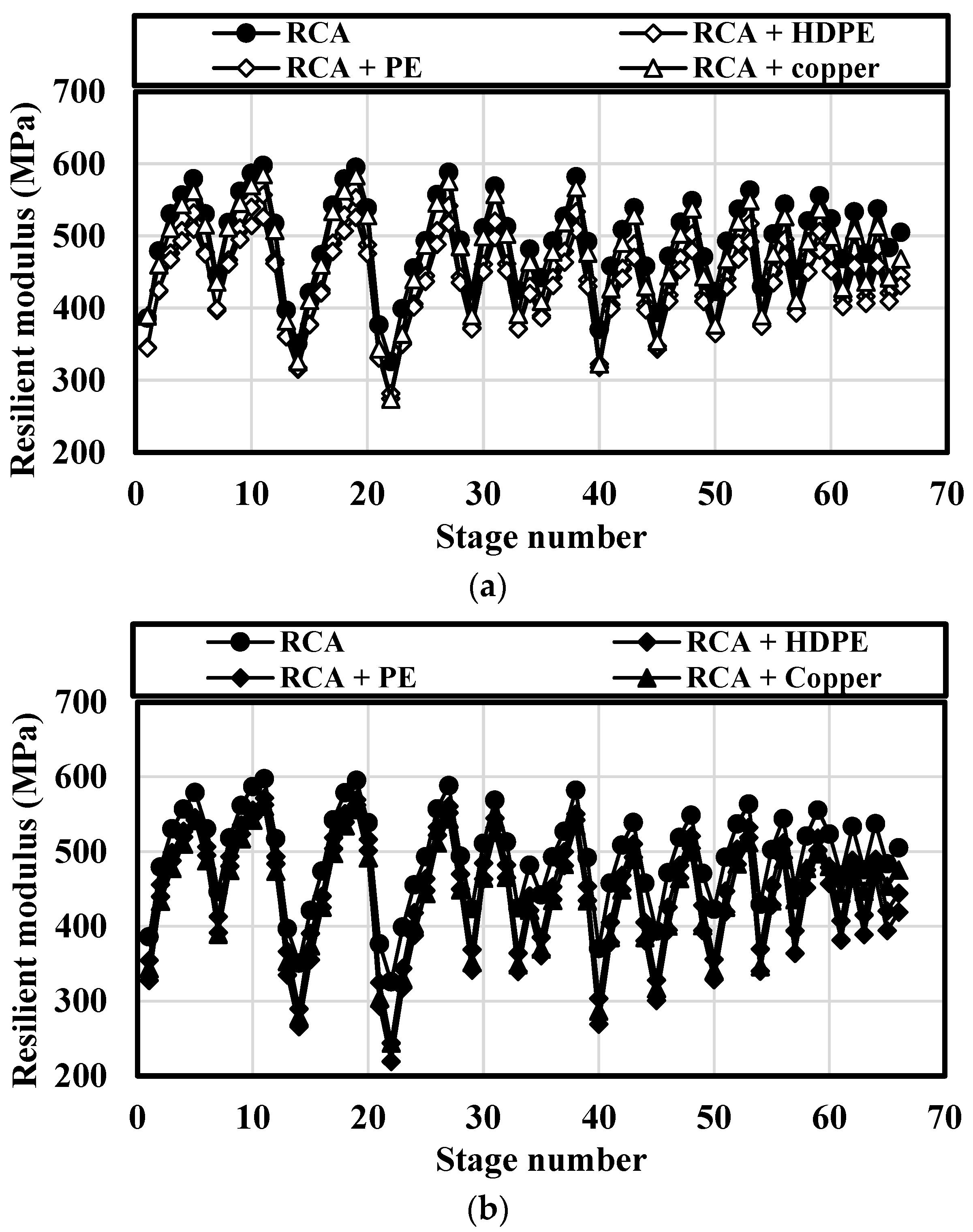 Sustainability 15 02680 g006