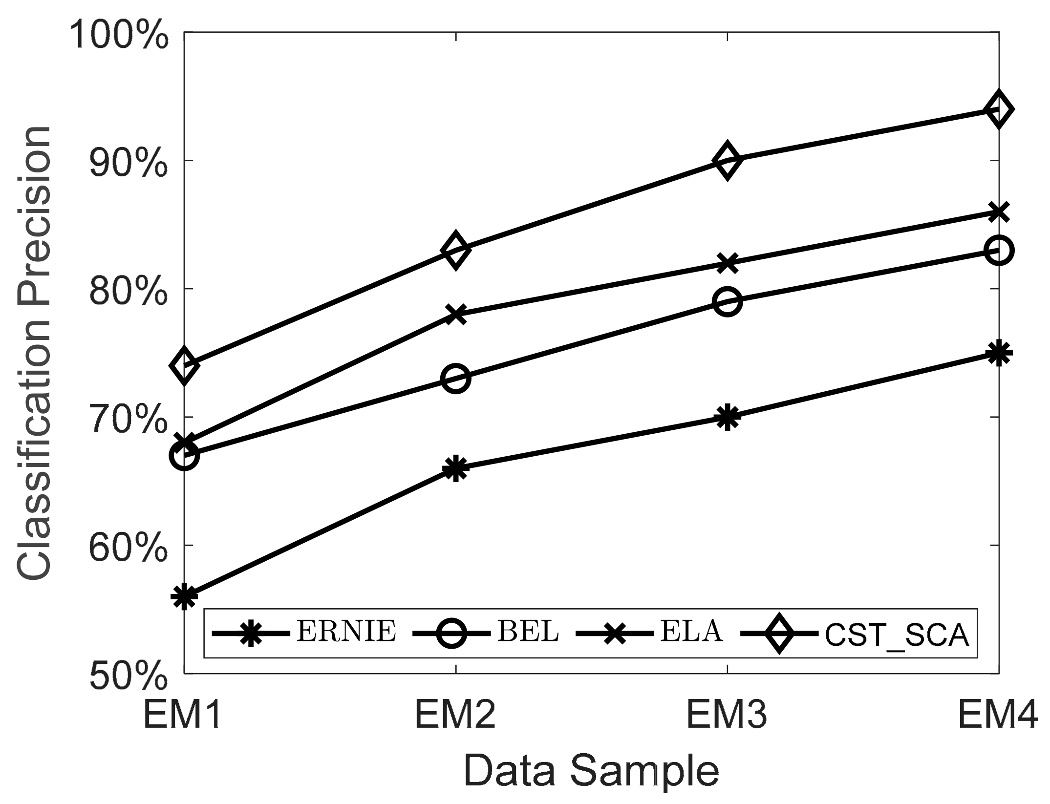 Sustainability 15 02684 g007 550