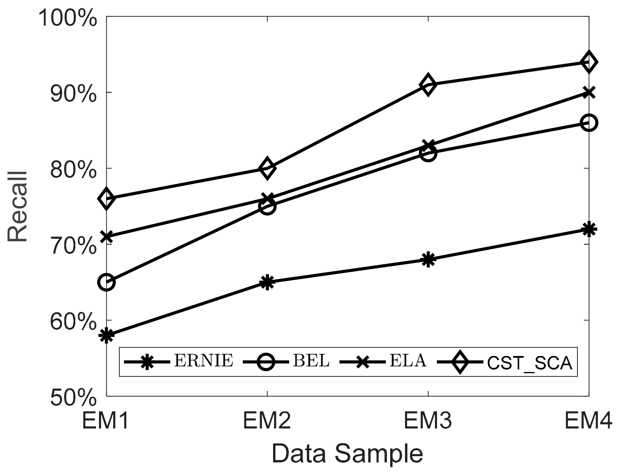 Sustainability 15 02684 g008 550