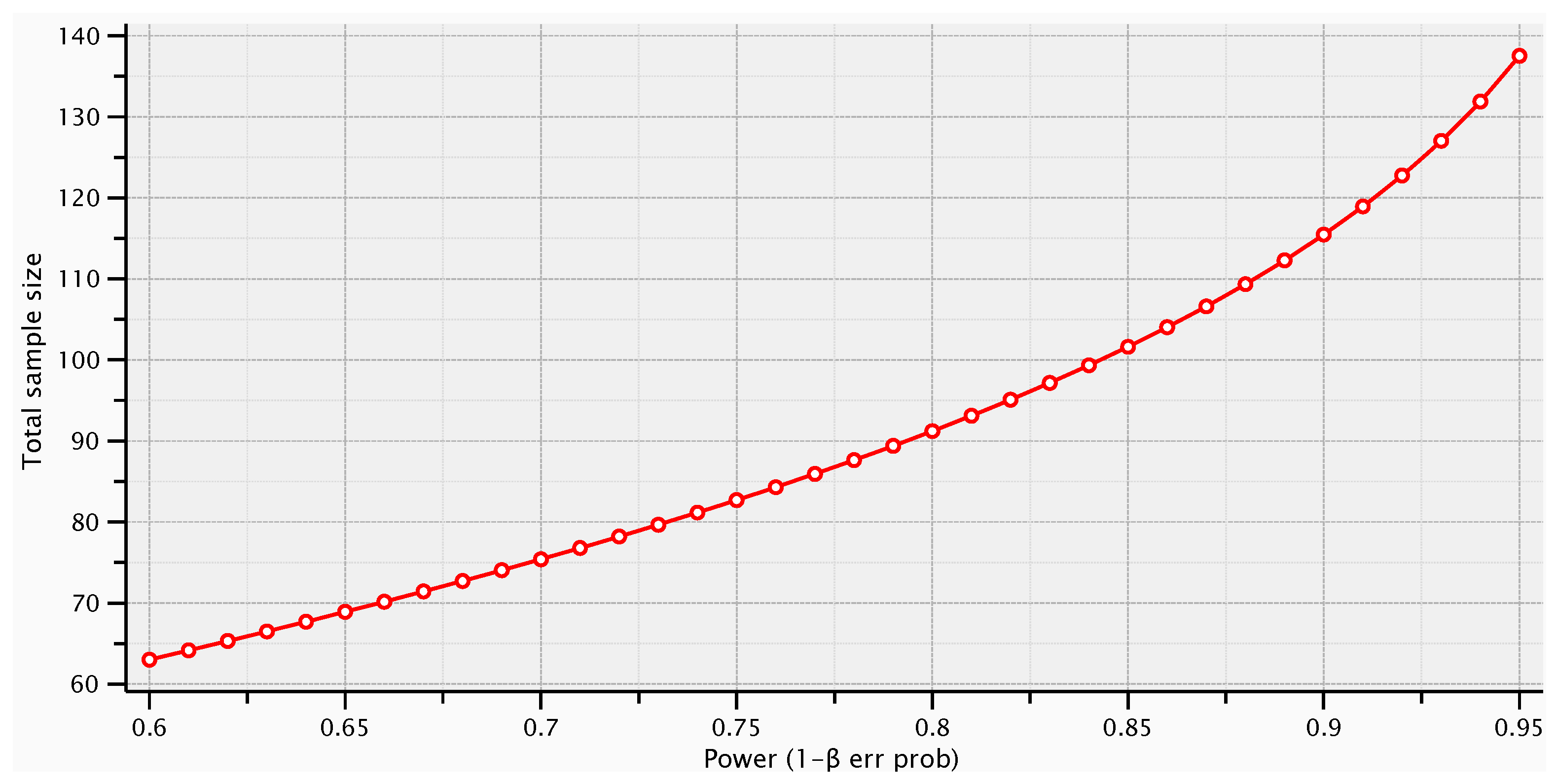 Sustainability 15 02688 g002 550