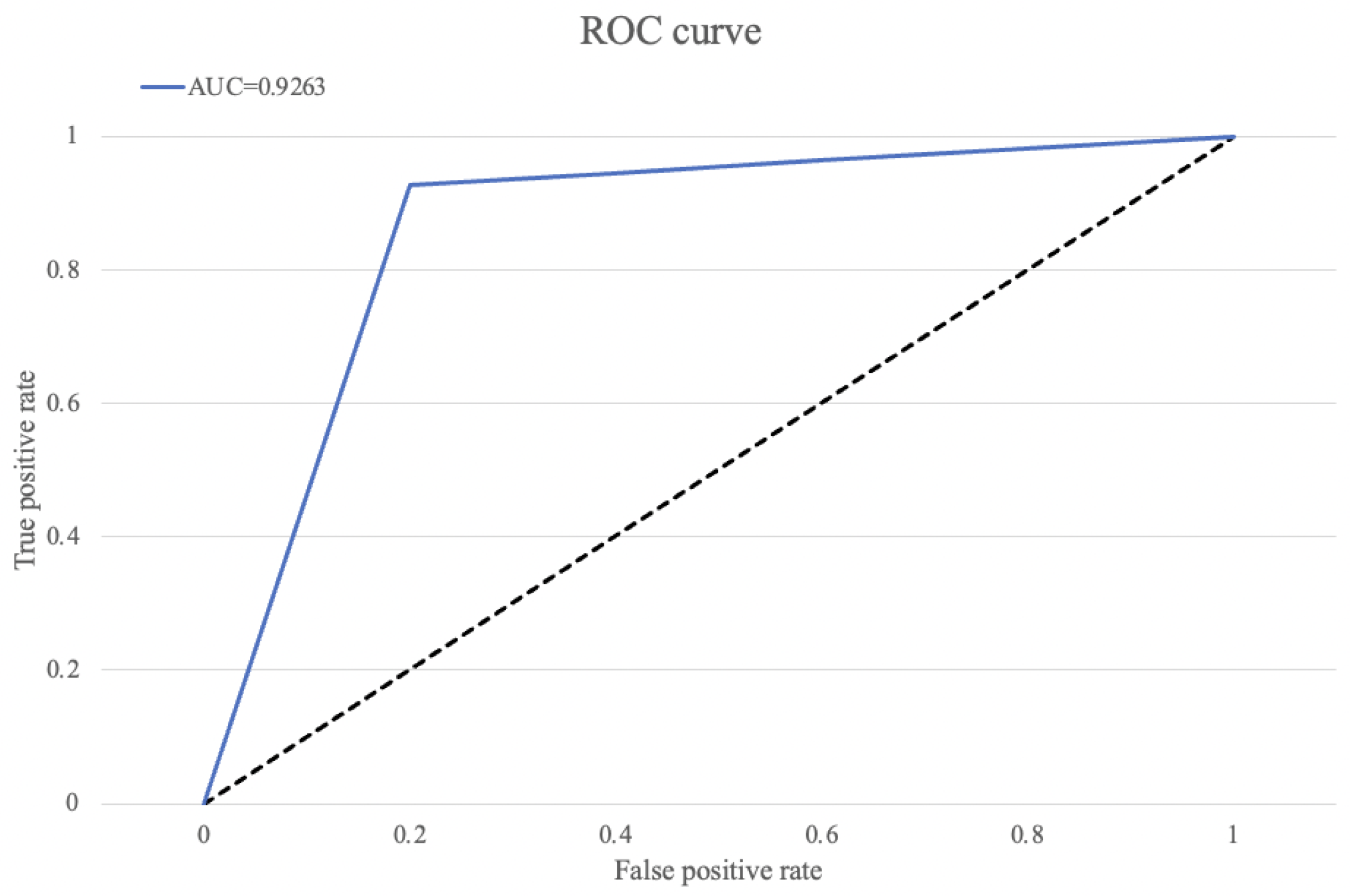 Sustainability 15 02699 g004
