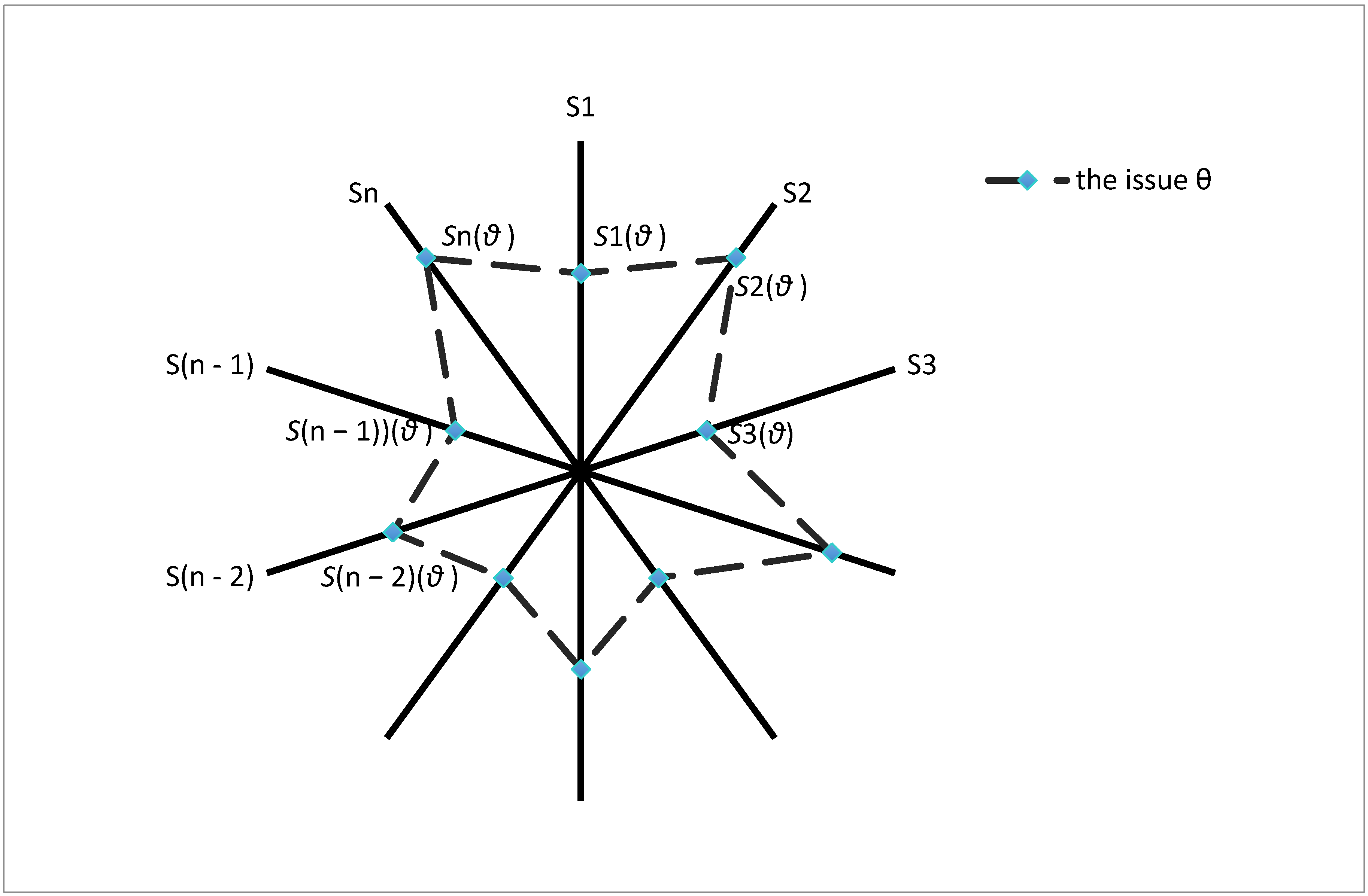 Sustainability 15 02700 g005 Sustainability 15 02700 g005