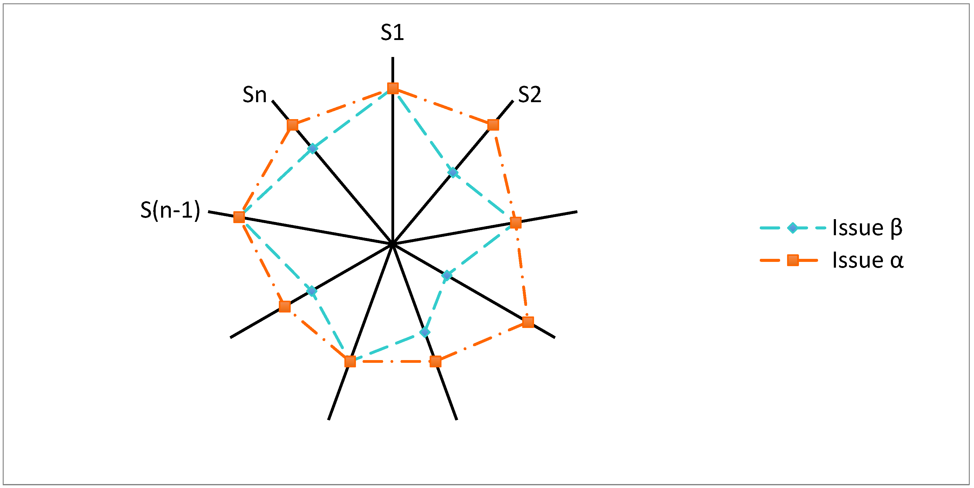 Sustainability 15 02700 g007 Sustainability 15 02700 g007