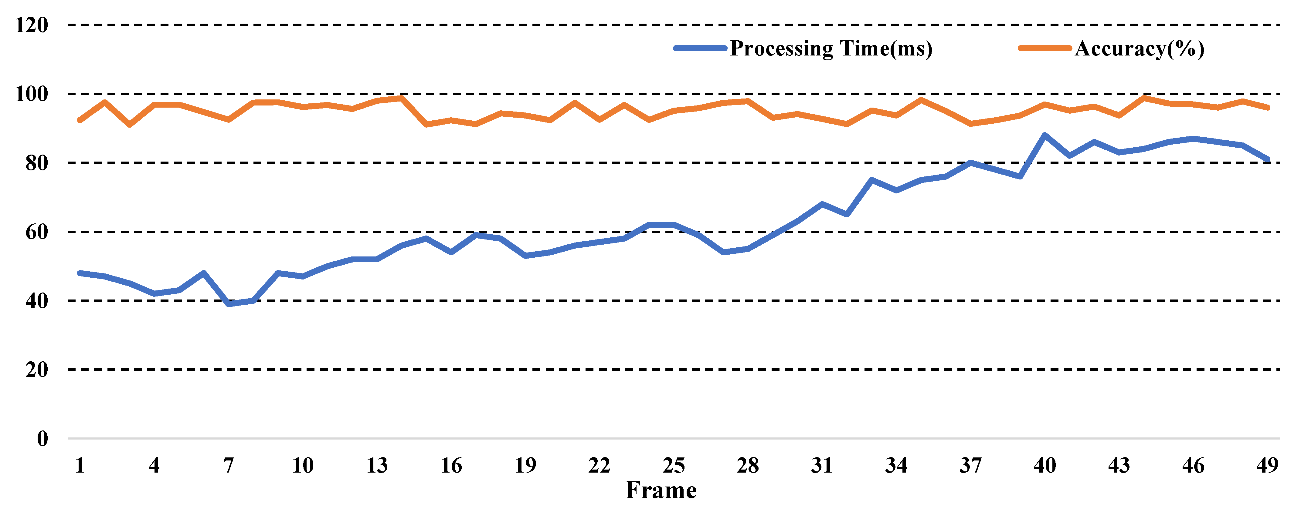 Sustainability 15 02707 g009 Sustainability 15 02707 g009