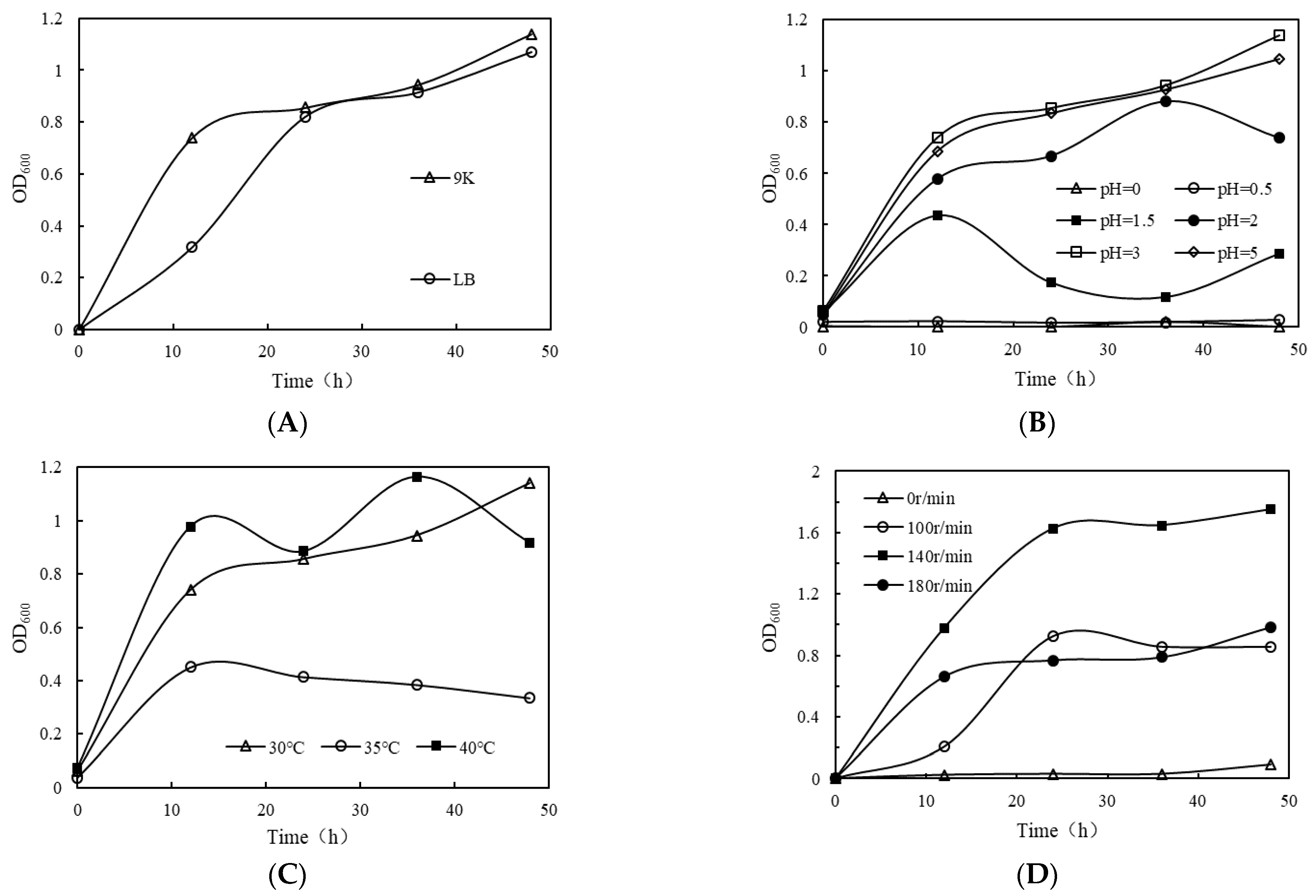 Sustainability 15 02709 g002 Sustainability 15 02709 g002