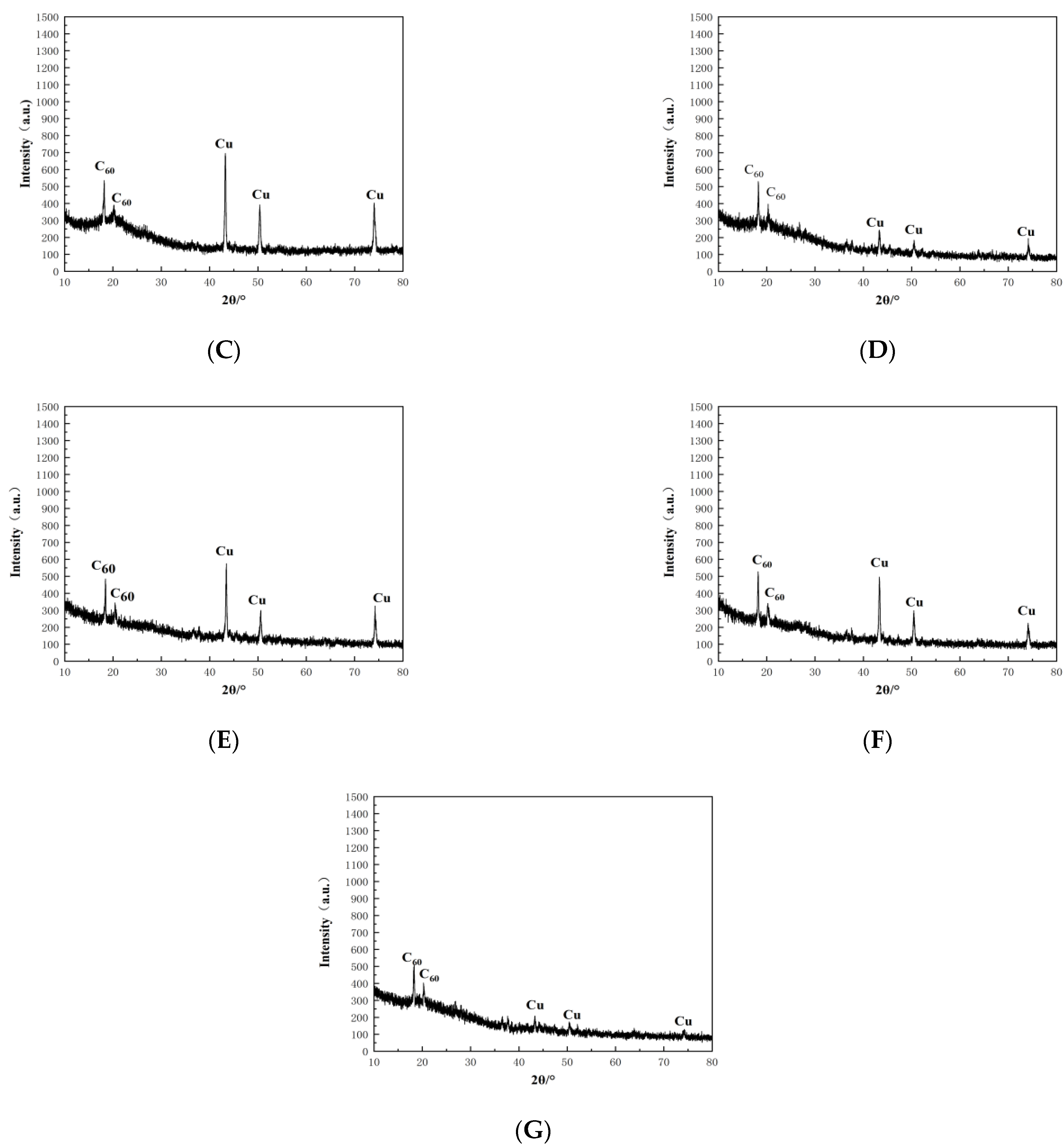 Sustainability 15 02709 g004b Sustainability 15 02709 g004b