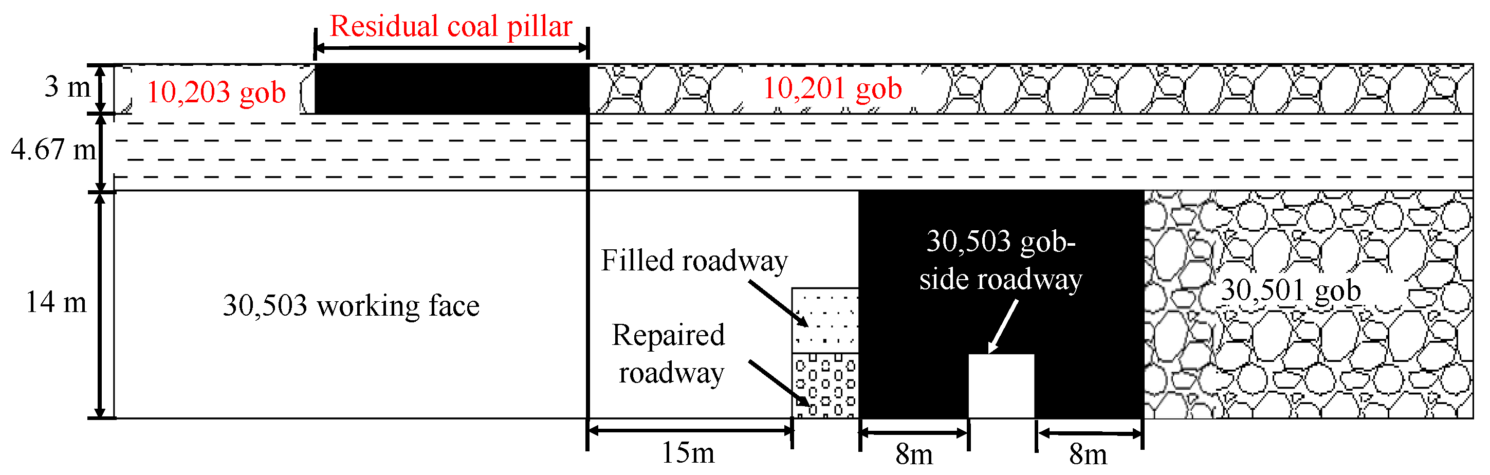 Sustainability 15 02710 g001 550