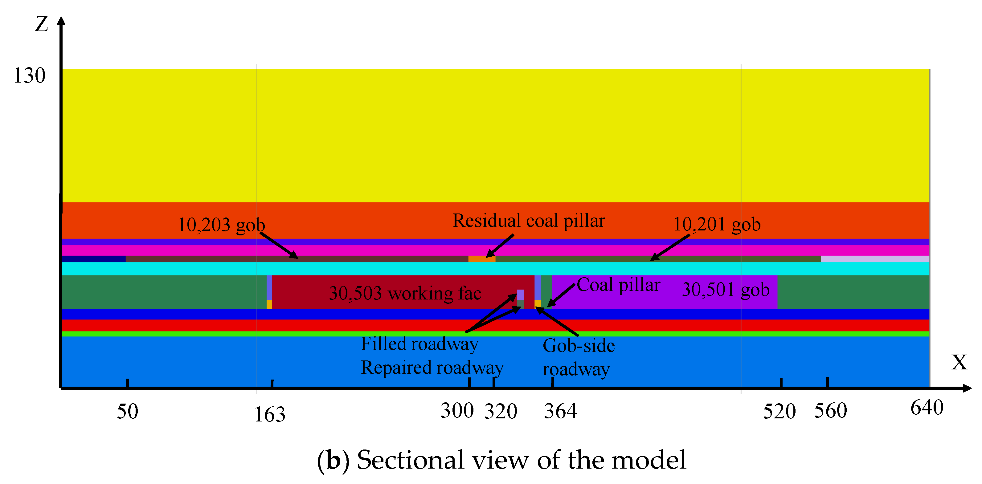 Sustainability 15 02710 g009b 550