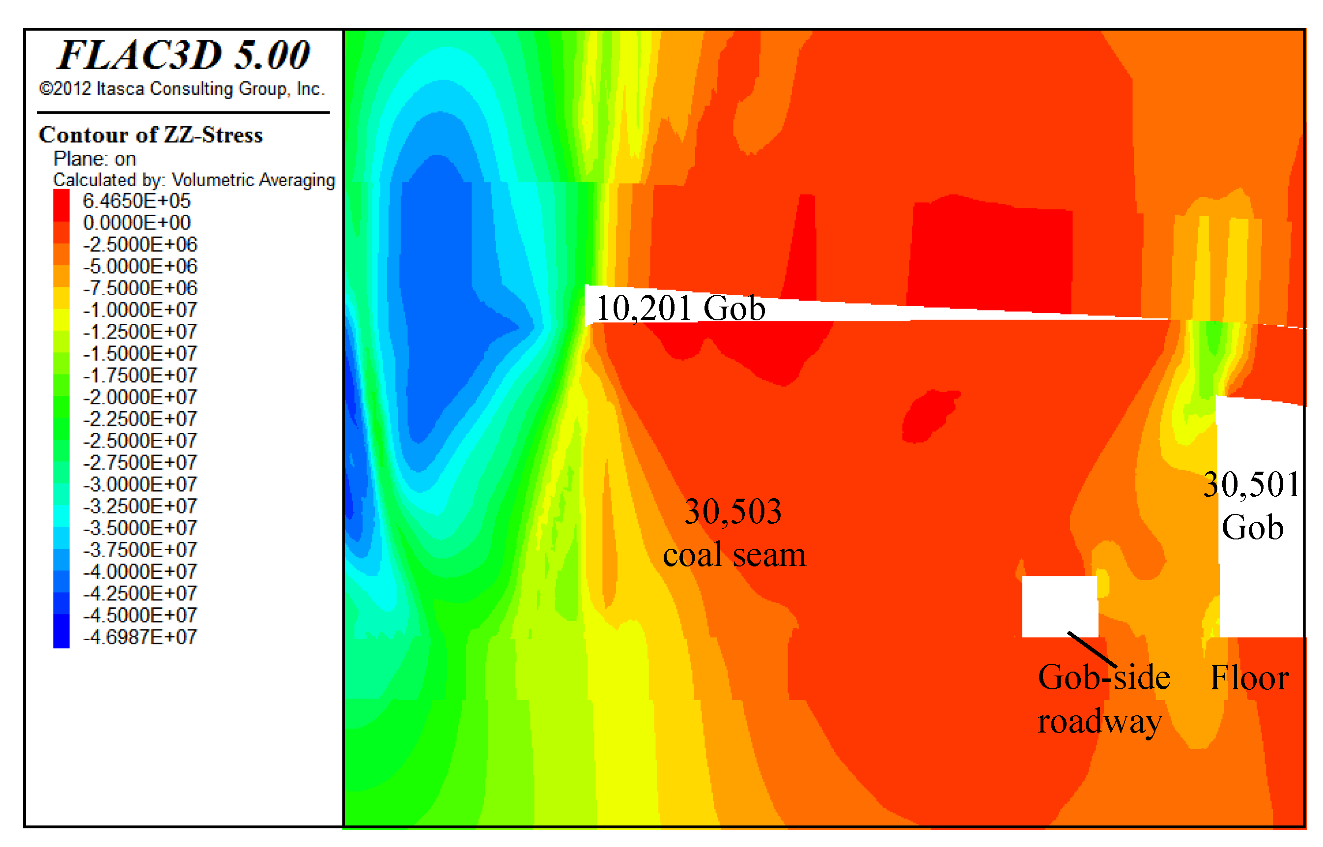Sustainability 15 02710 g010 550