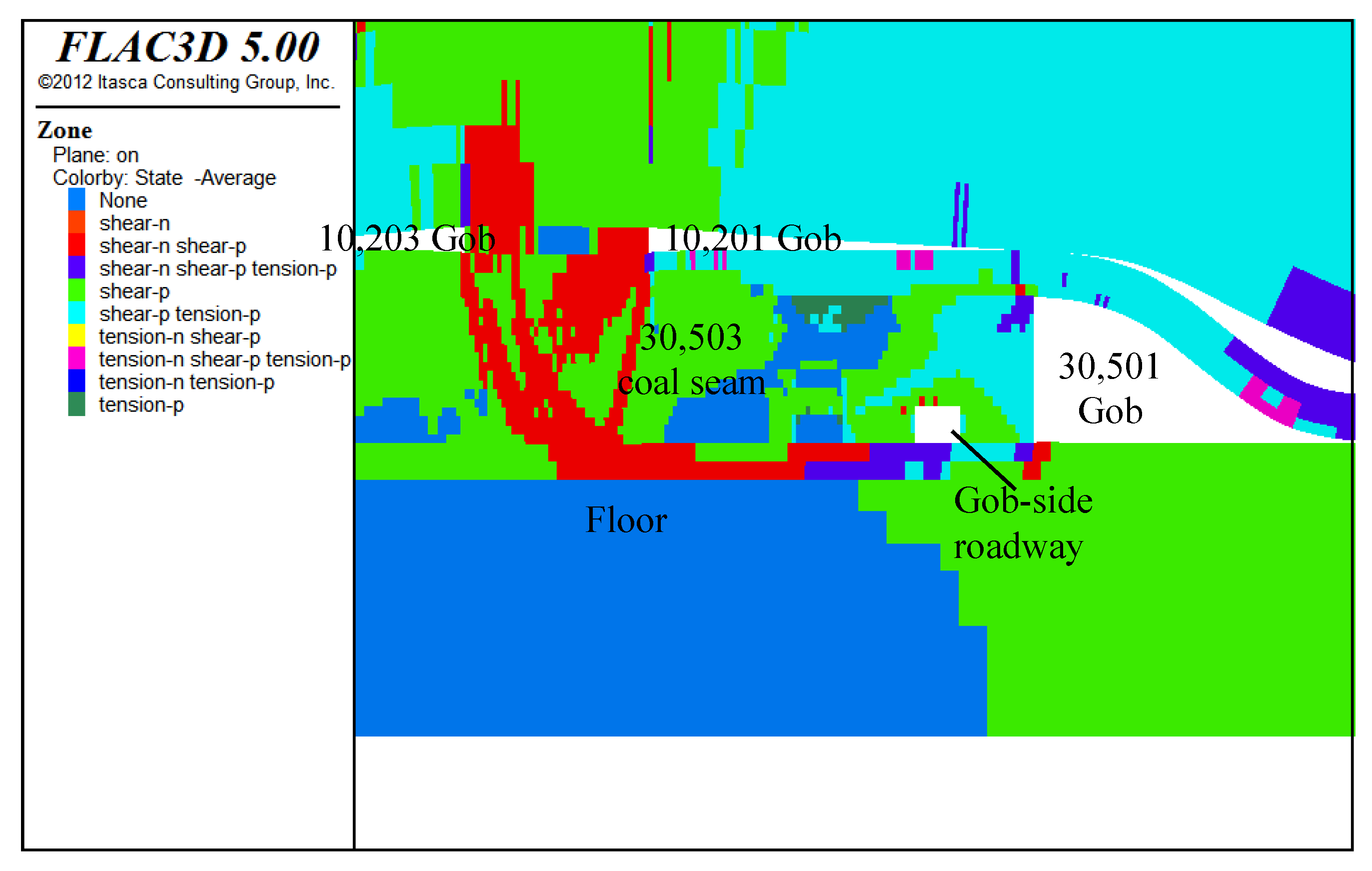 Sustainability 15 02710 g011 550