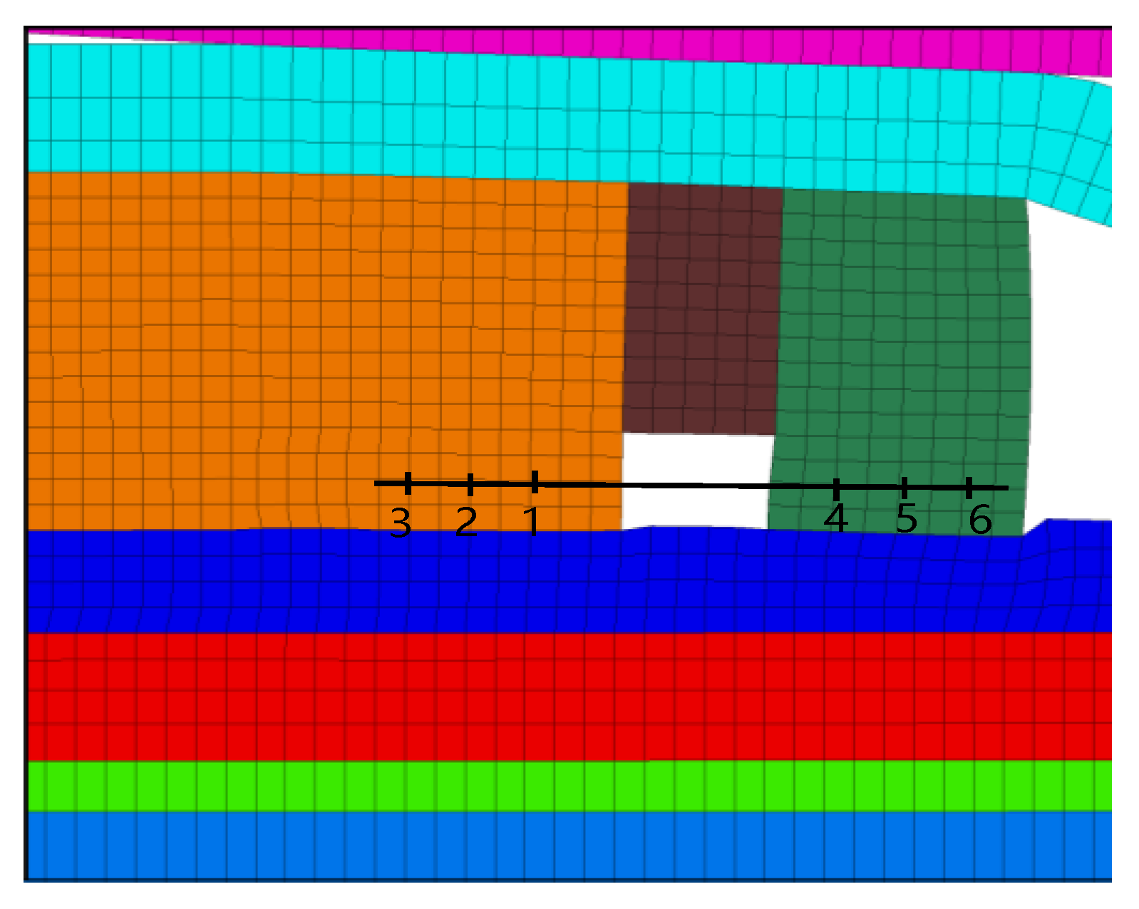 Sustainability 15 02710 g013 550