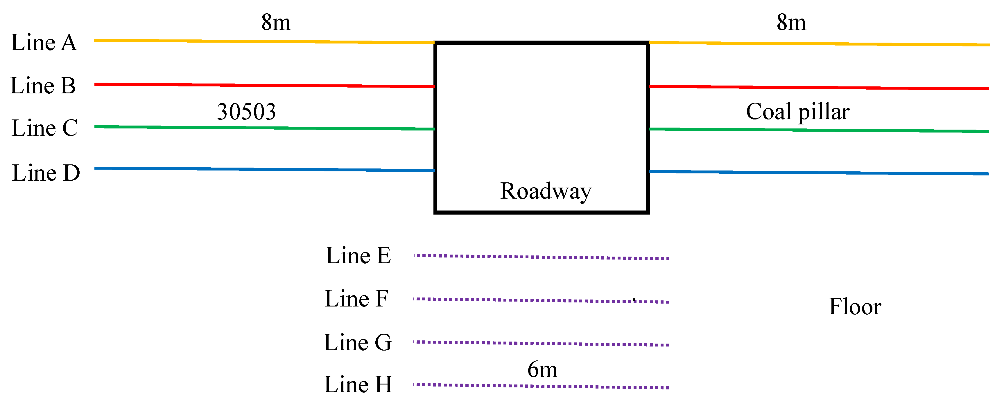 Sustainability 15 02710 g017 550