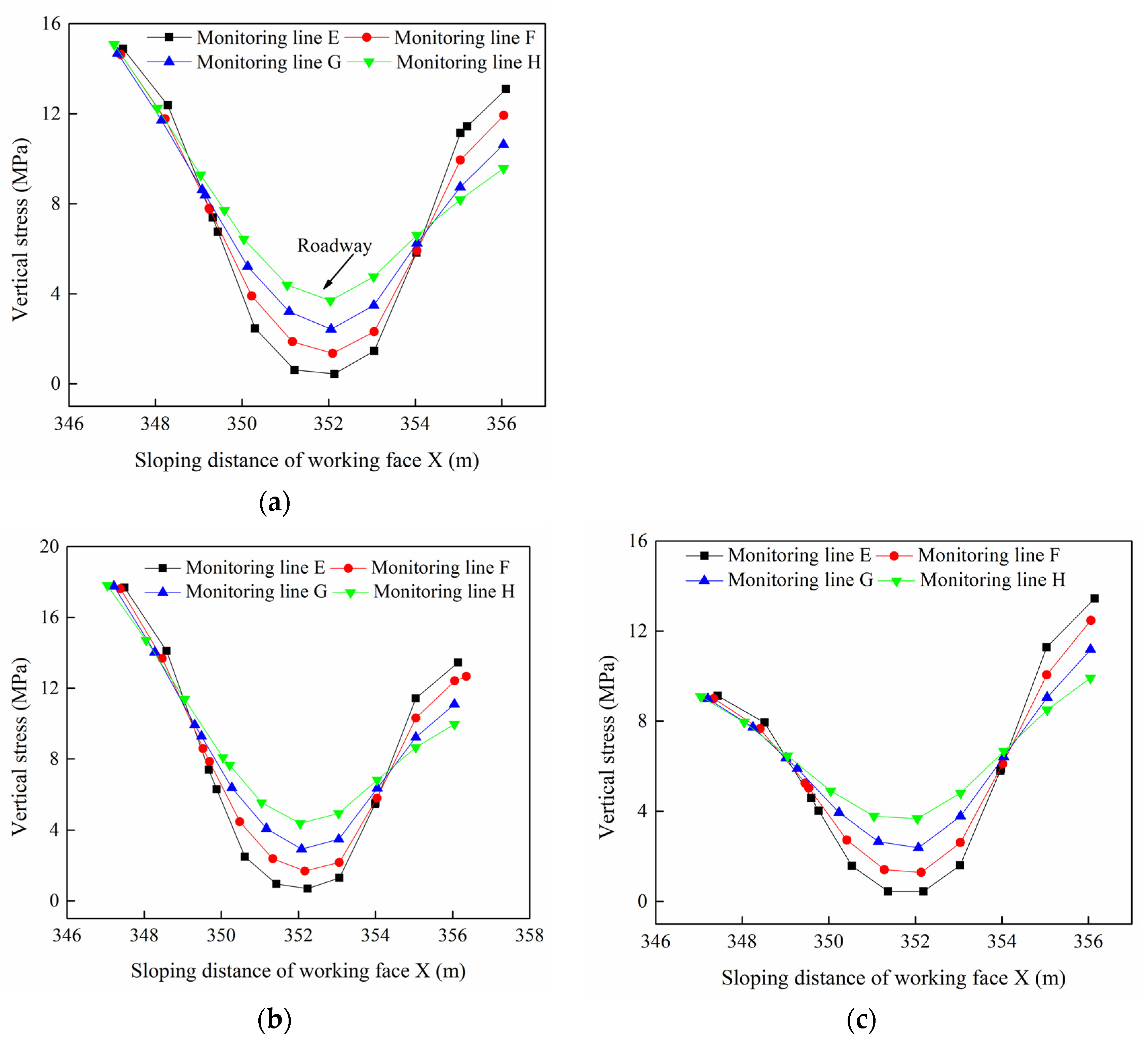 Sustainability 15 02710 g020 550
