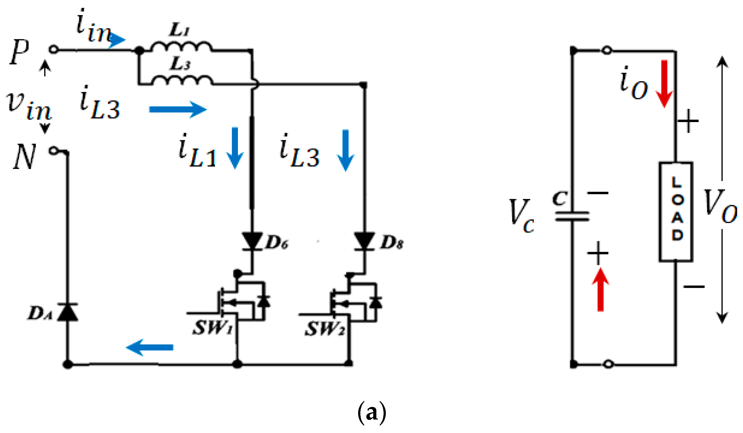 Sustainability 15 02712 g003a 550