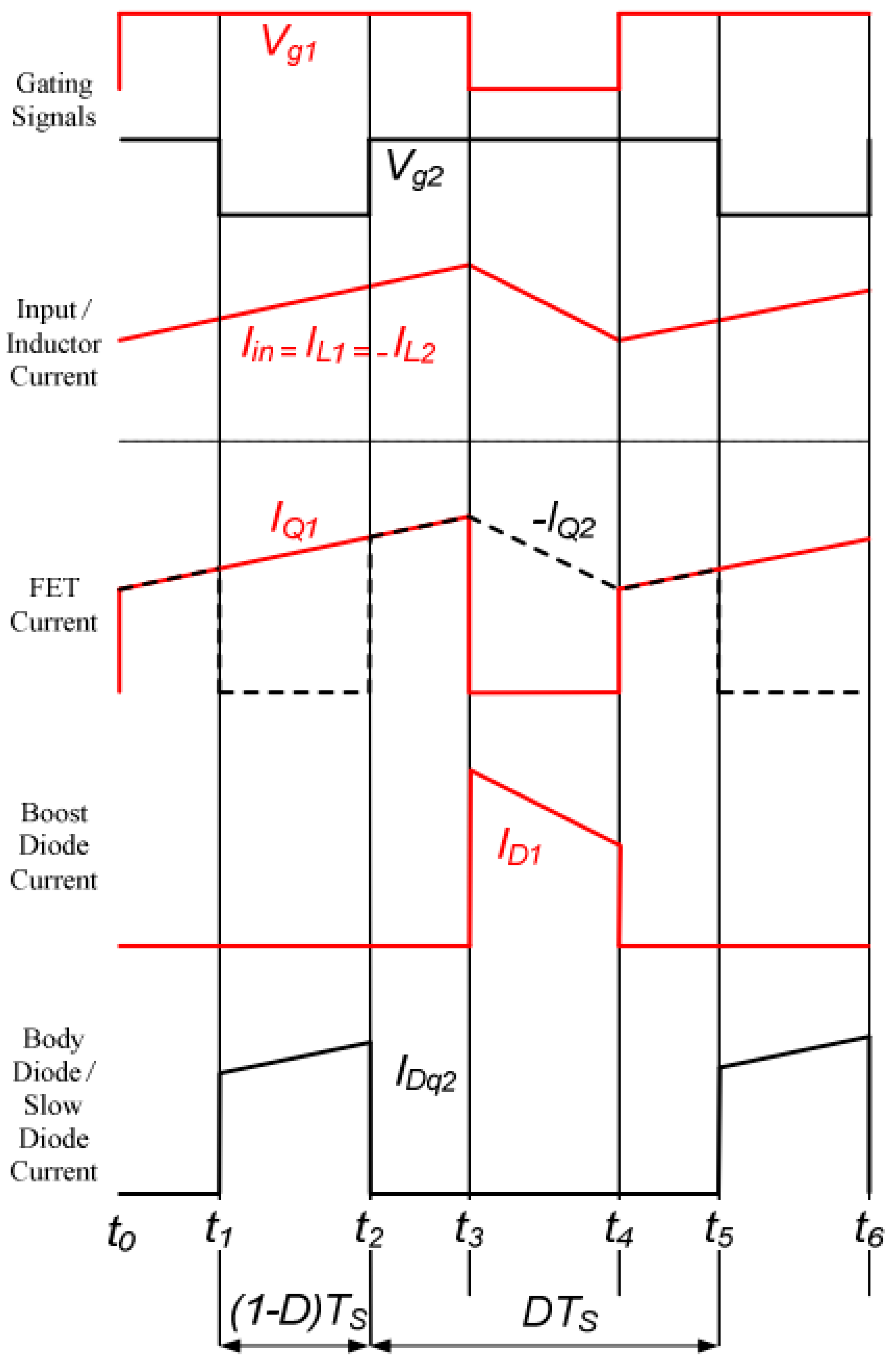 Sustainability 15 02712 g005 550
