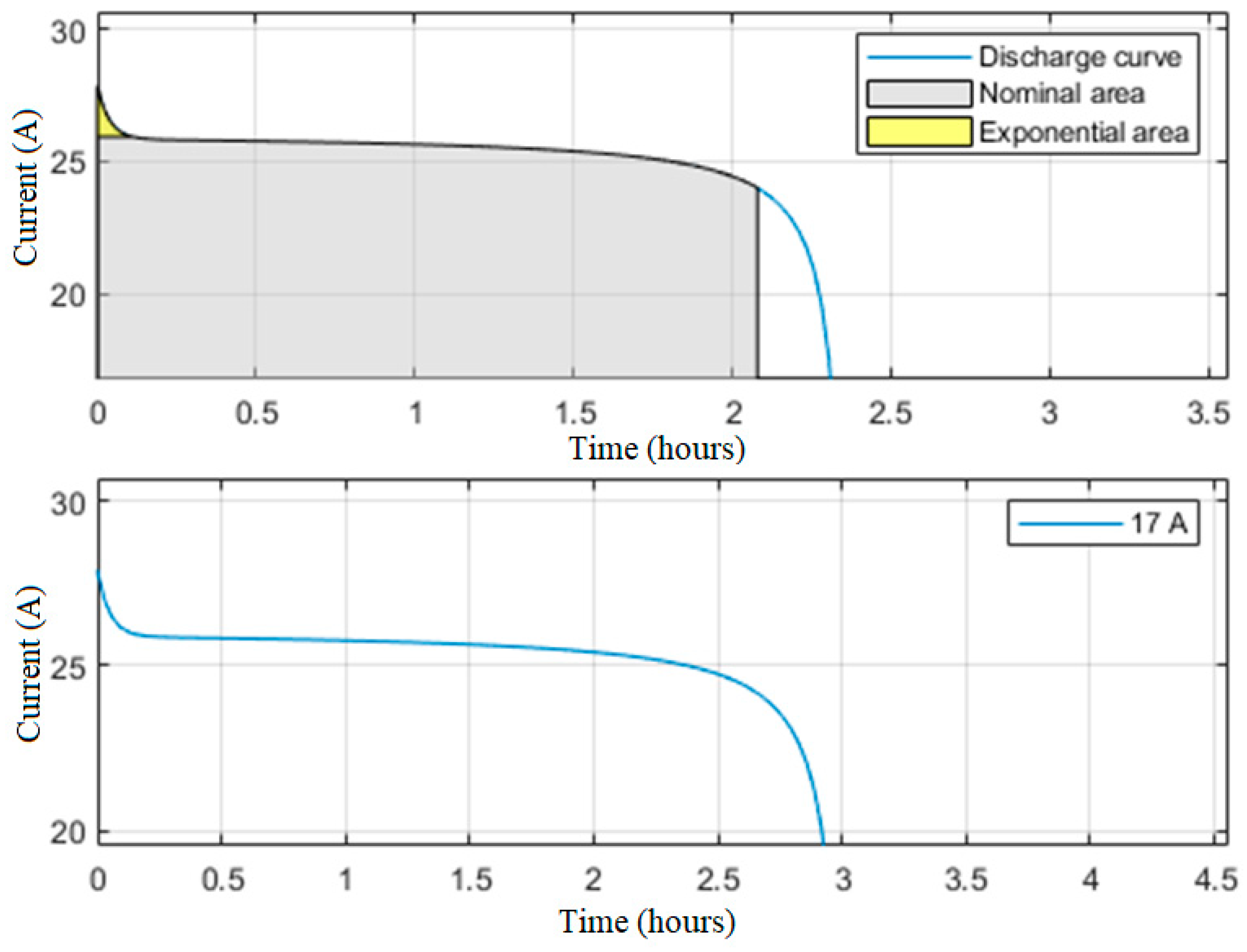 Sustainability 15 02712 g007 550