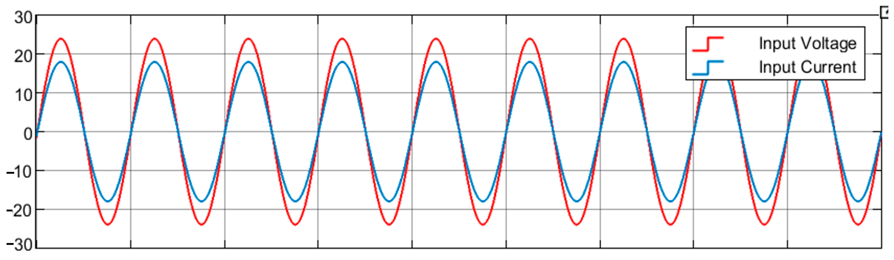 Sustainability 15 02712 g008 550