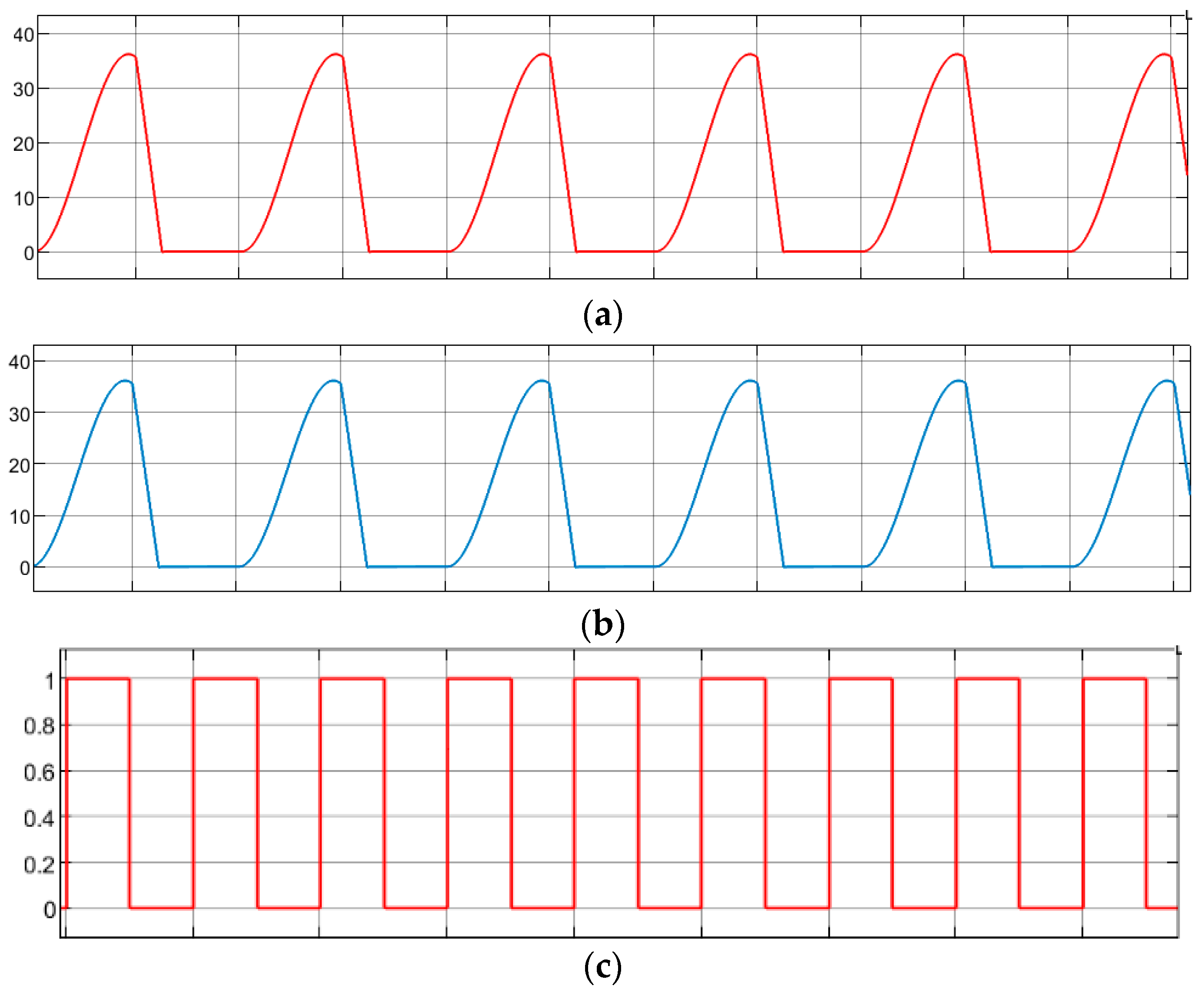 Sustainability 15 02712 g009 550