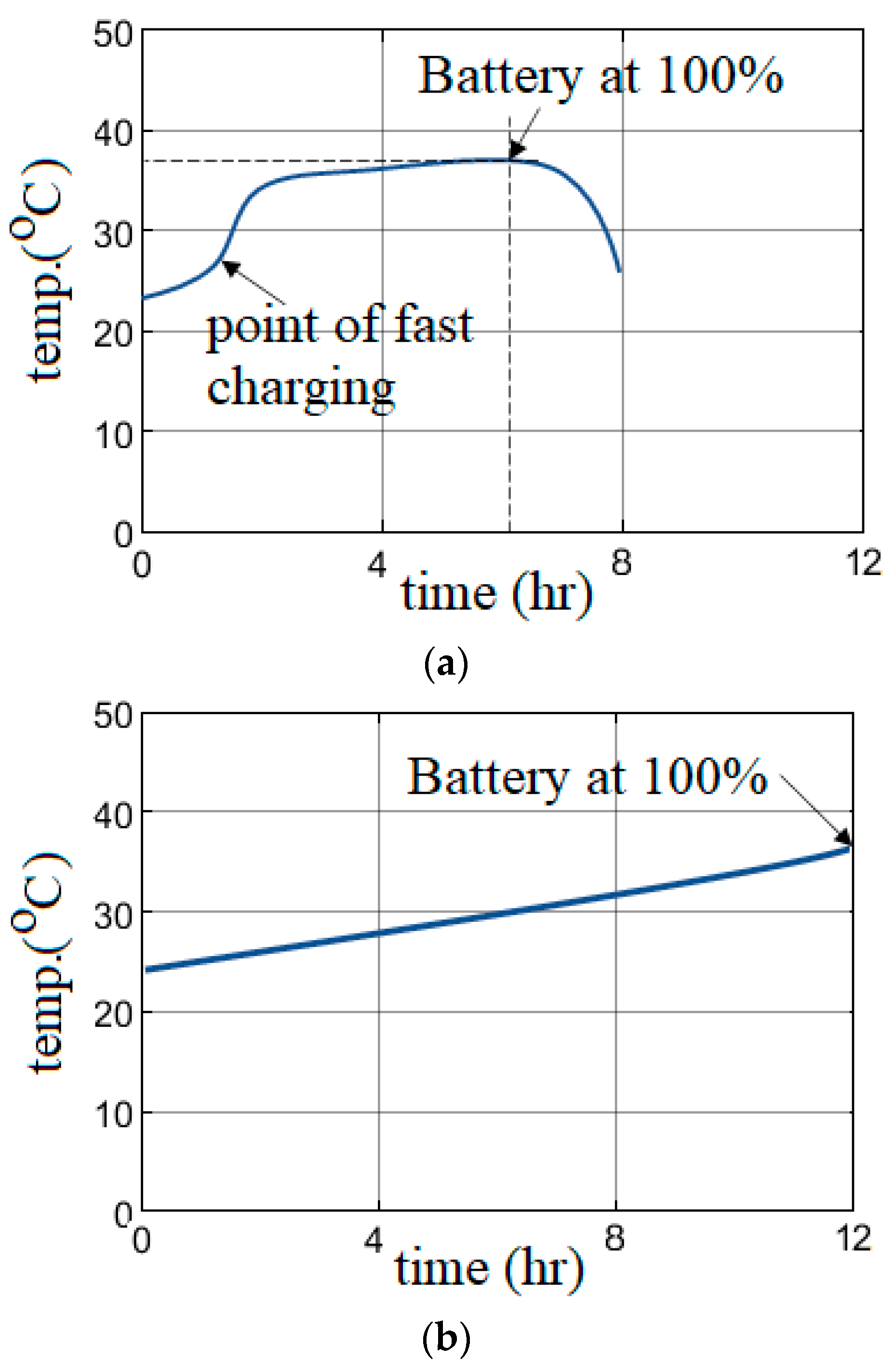 Sustainability 15 02712 g011 550