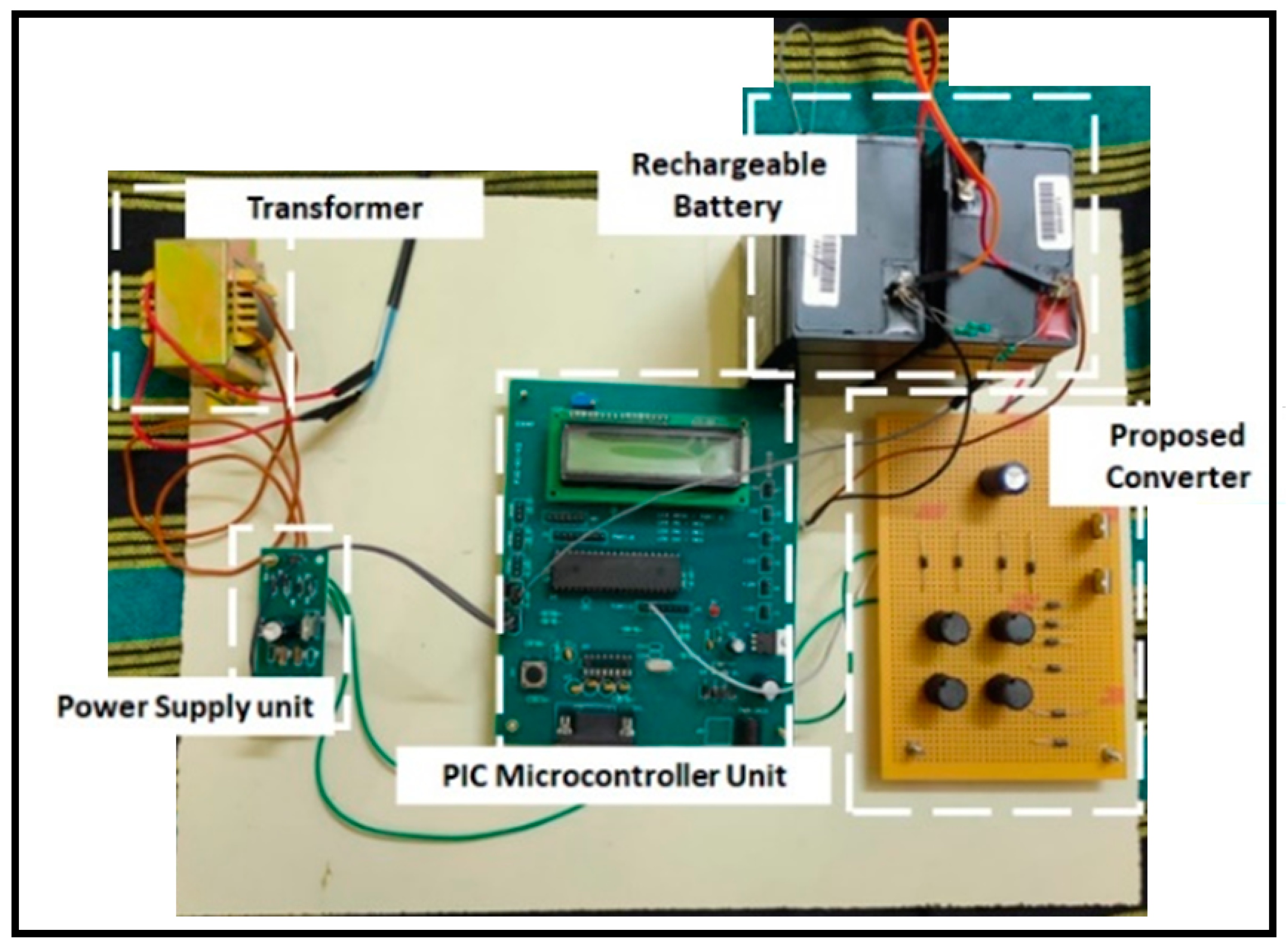 Sustainability 15 02712 g013 550